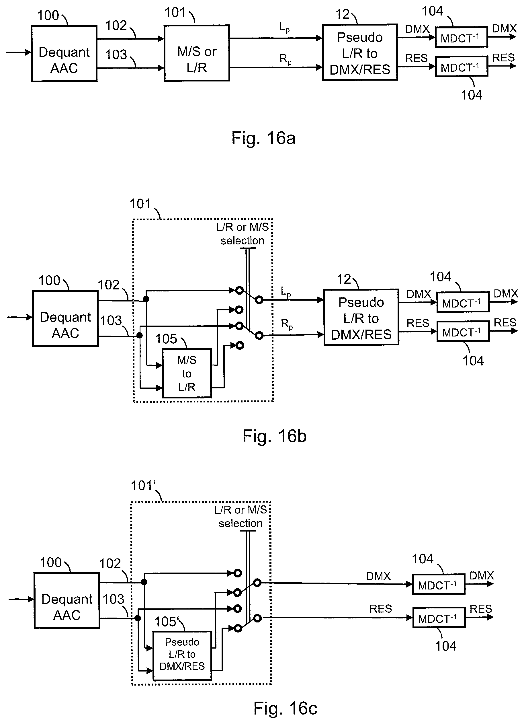 Patent US12308033 Figure 10 – Advanced stereo coding based on a combination of adaptively selectable left/right or mid/side stereo coding and of parametric stereo coding