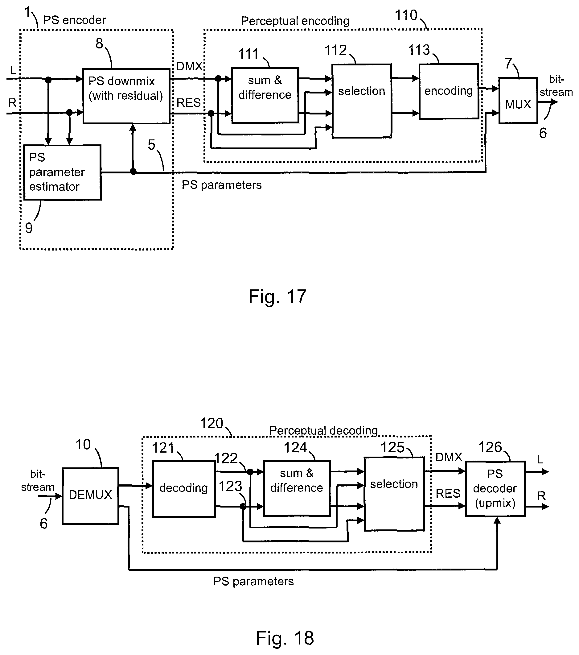 Patent US12308033 Figure 11 – Advanced stereo coding based on a combination of adaptively selectable left/right or mid/side stereo coding and of parametric stereo coding