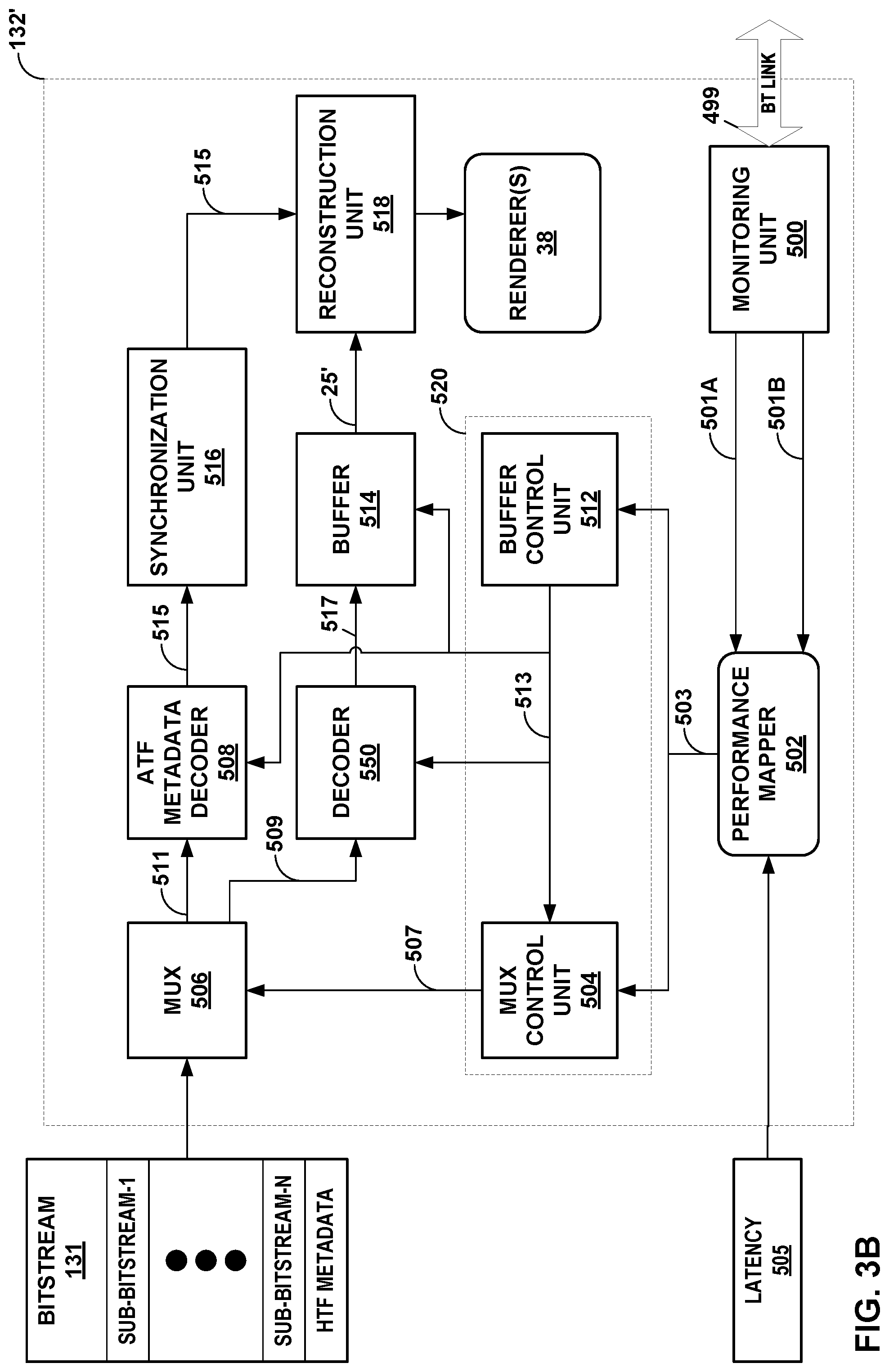 Patent US12308034 Figure 4 – Performing psychoacoustic audio coding based on operating conditions