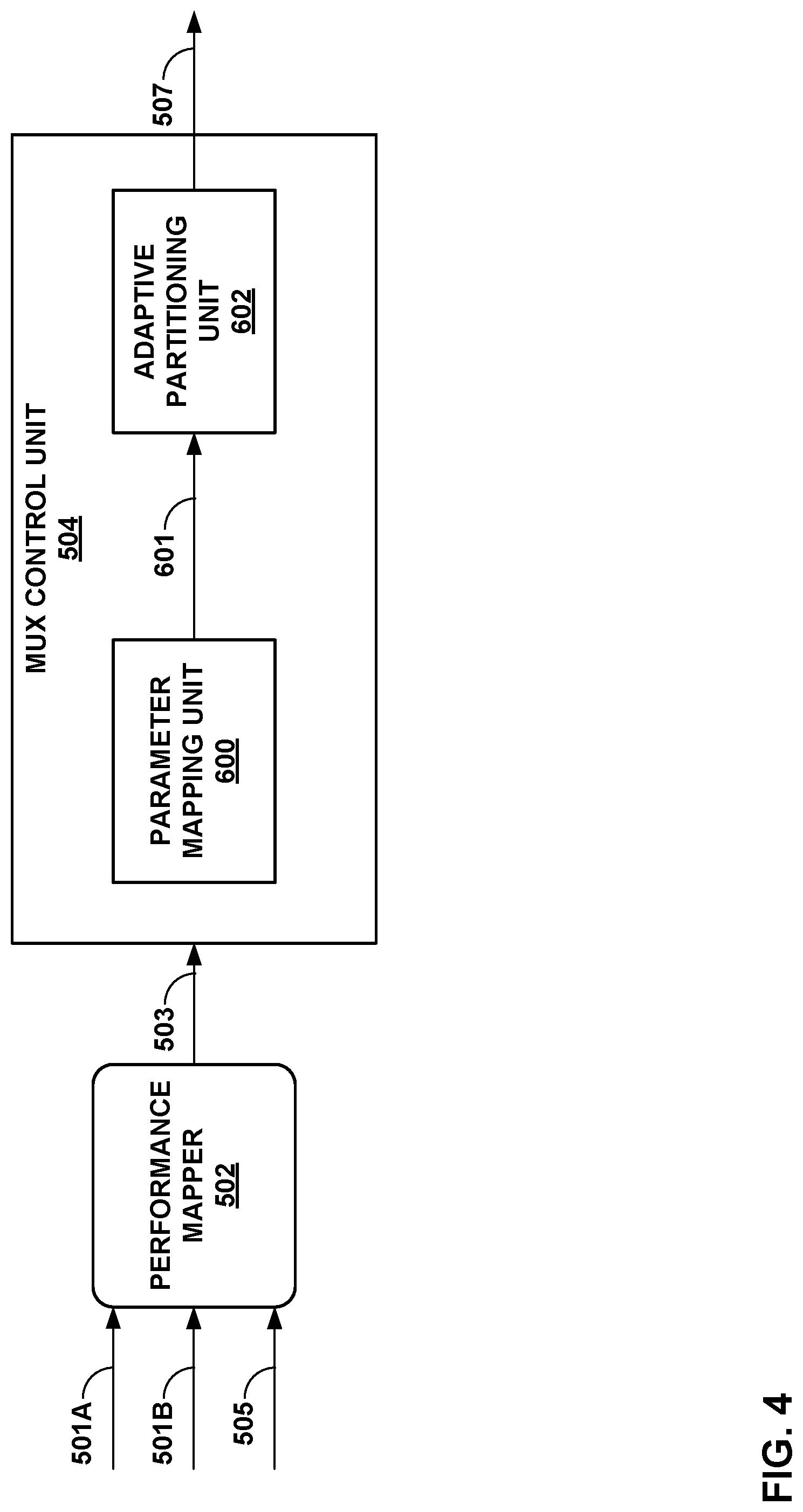 Patent US12308034 Figure 5 – Performing psychoacoustic audio coding based on operating conditions