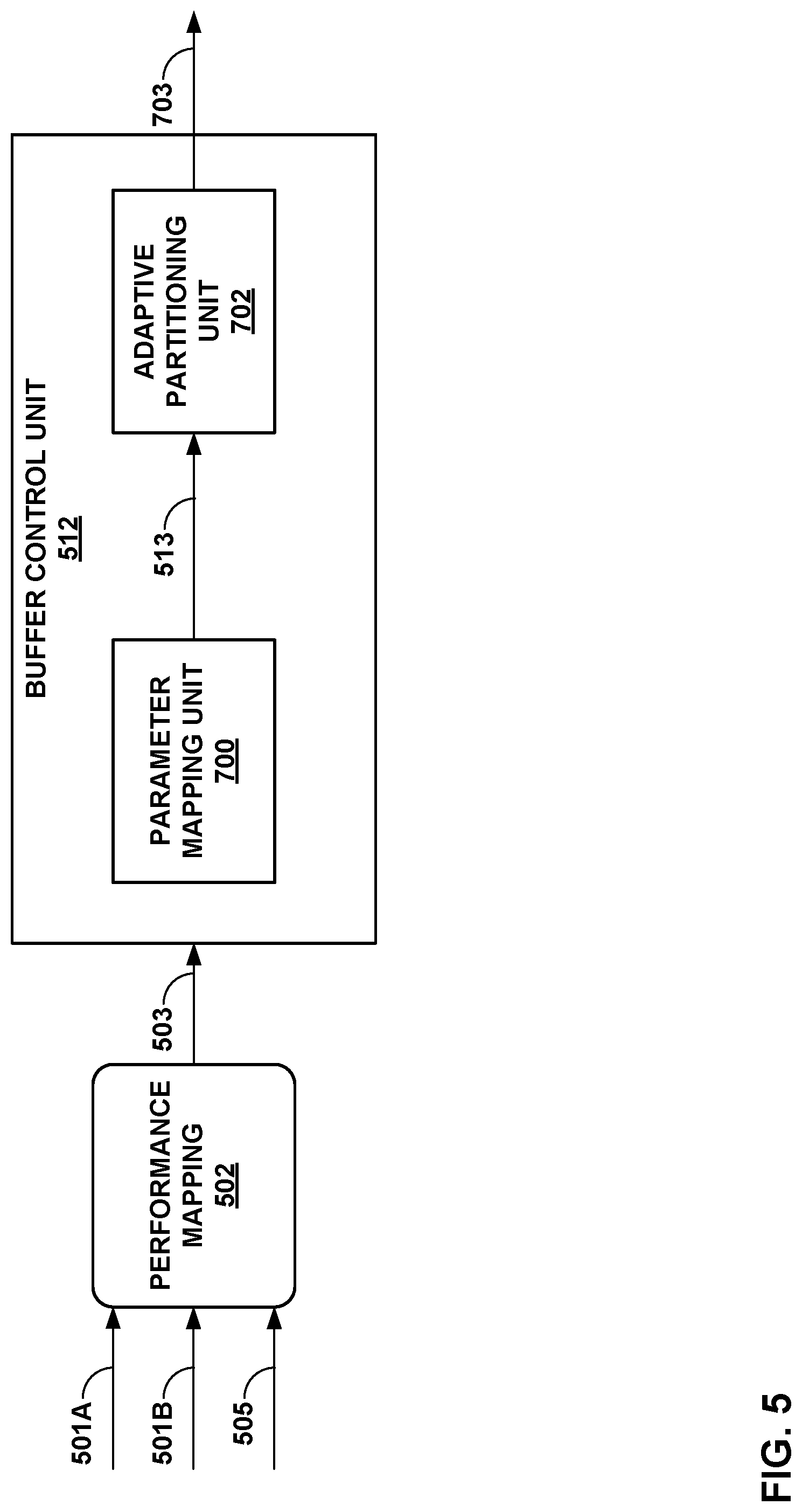Patent US12308034 Figure 6 – Performing psychoacoustic audio coding based on operating conditions