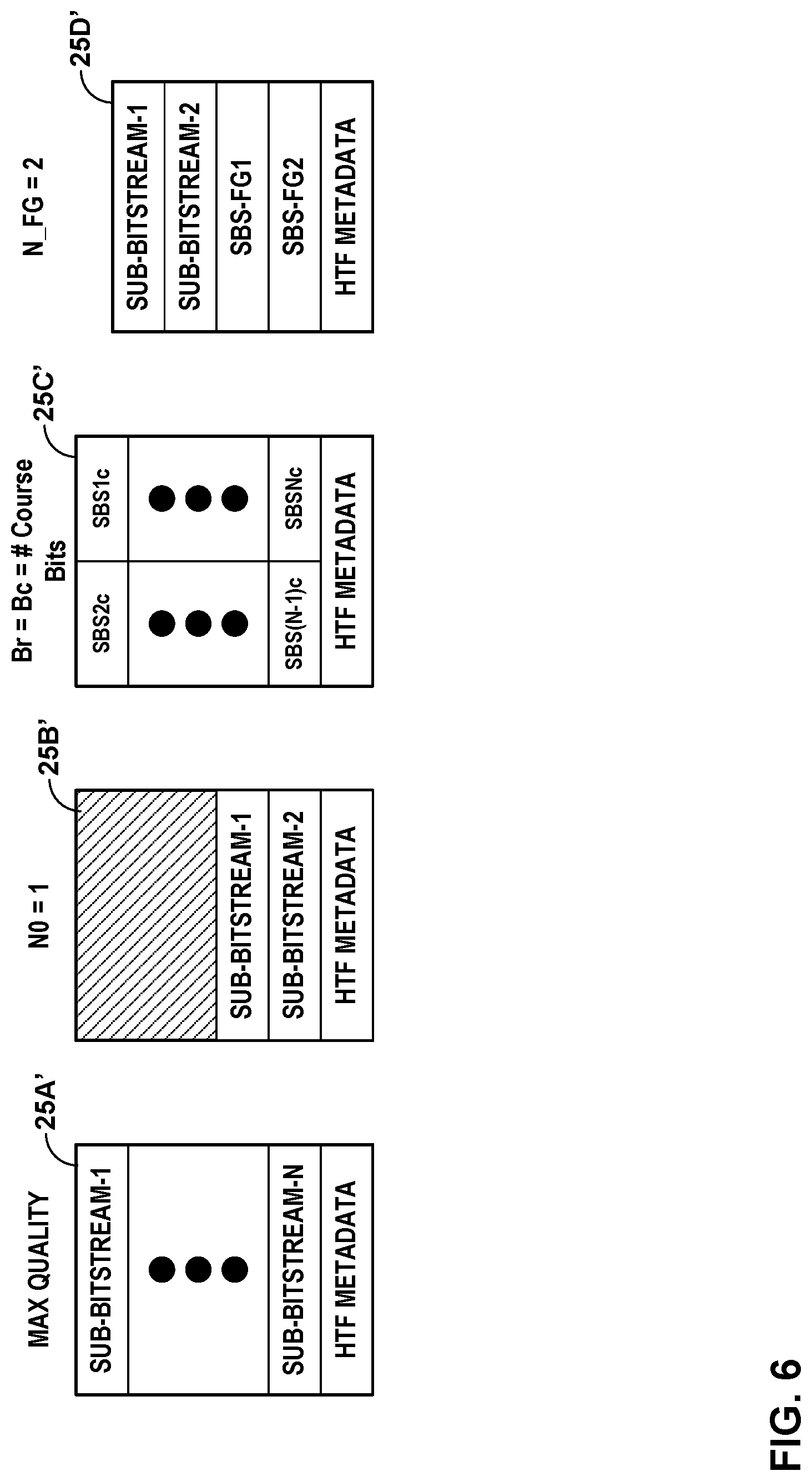Patent US12308034 Figure 7 – Performing psychoacoustic audio coding based on operating conditions