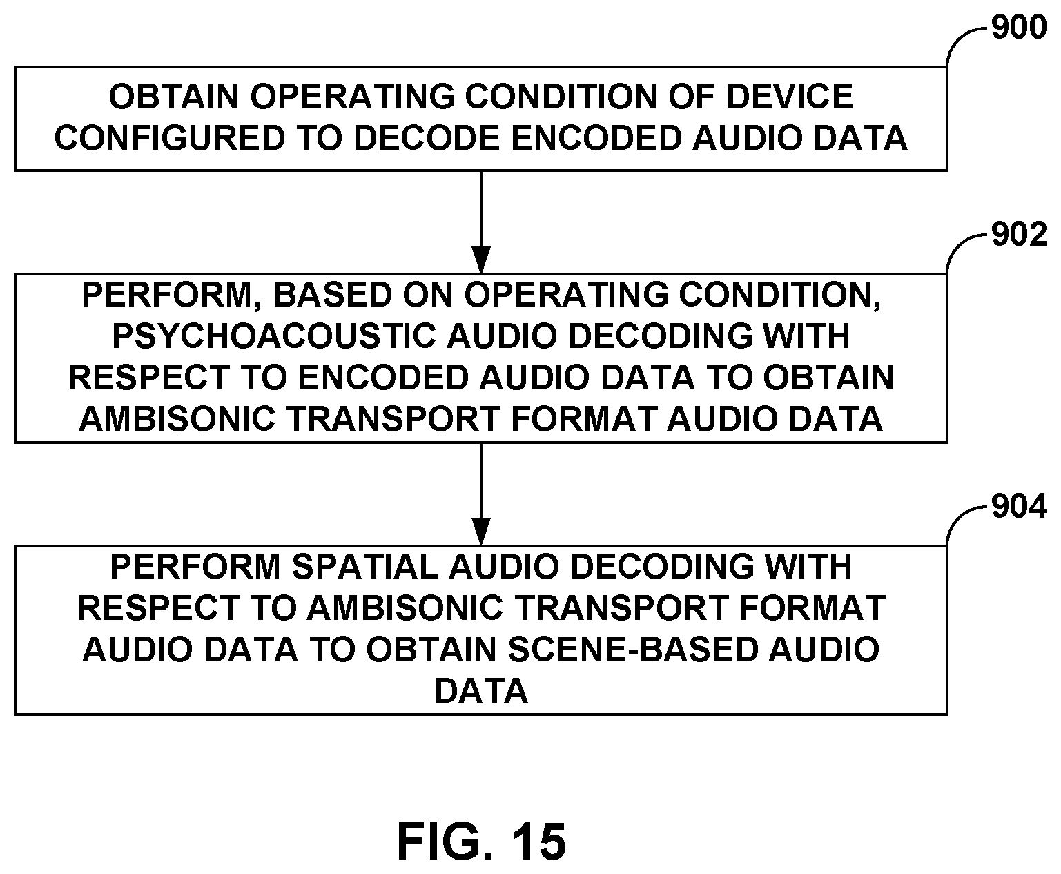 Patent US12308034 Figure 17 – Performing psychoacoustic audio coding based on operating conditions