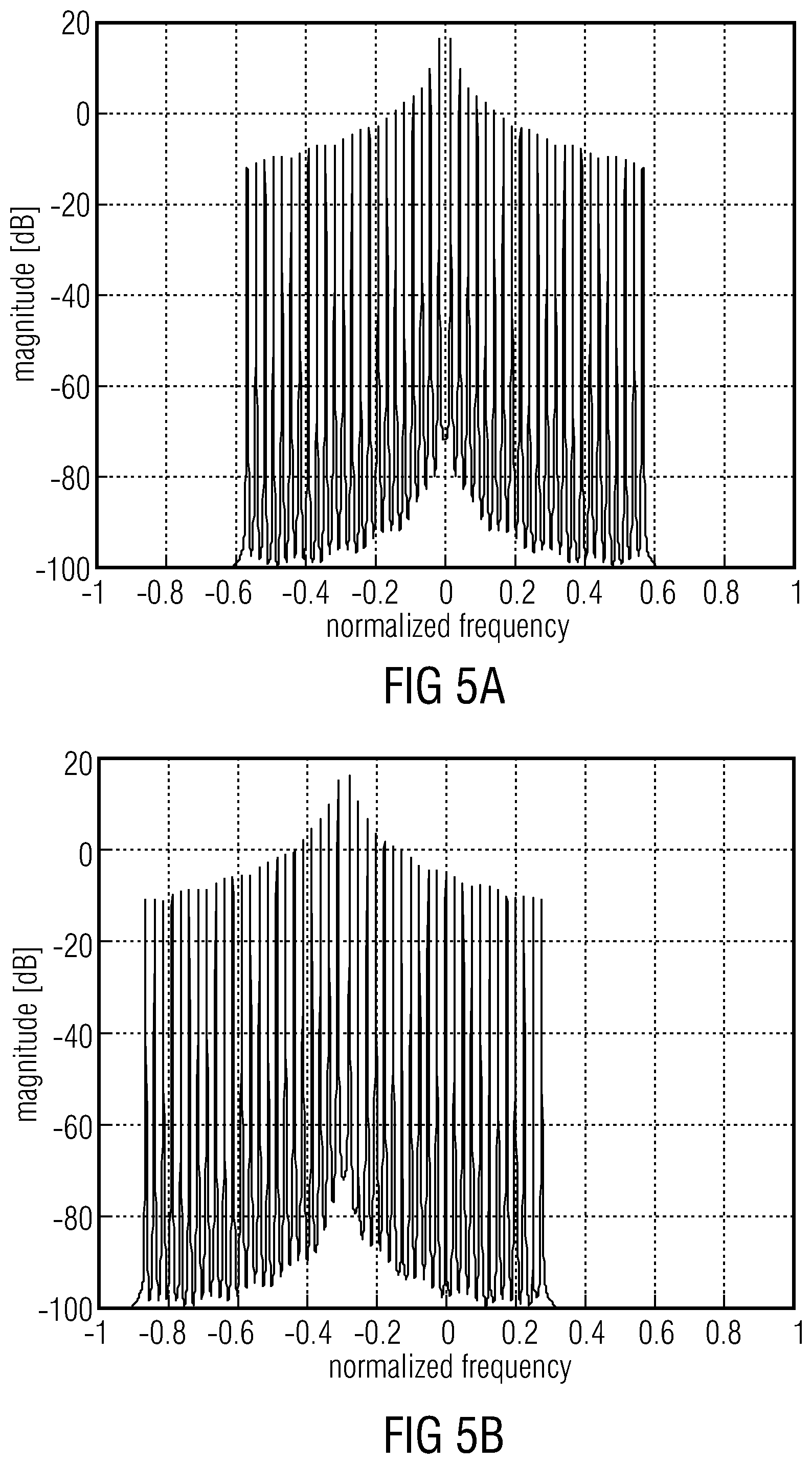 Patent US12308036 Figure 3 – Apparatus and method for processing an input audio signal using cascaded filterbanks