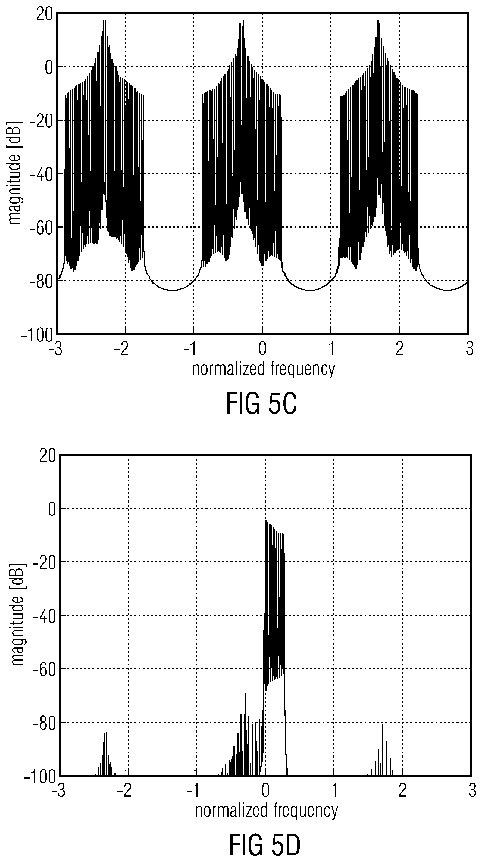 Patent US12308036 Figure 4 – Apparatus and method for processing an input audio signal using cascaded filterbanks