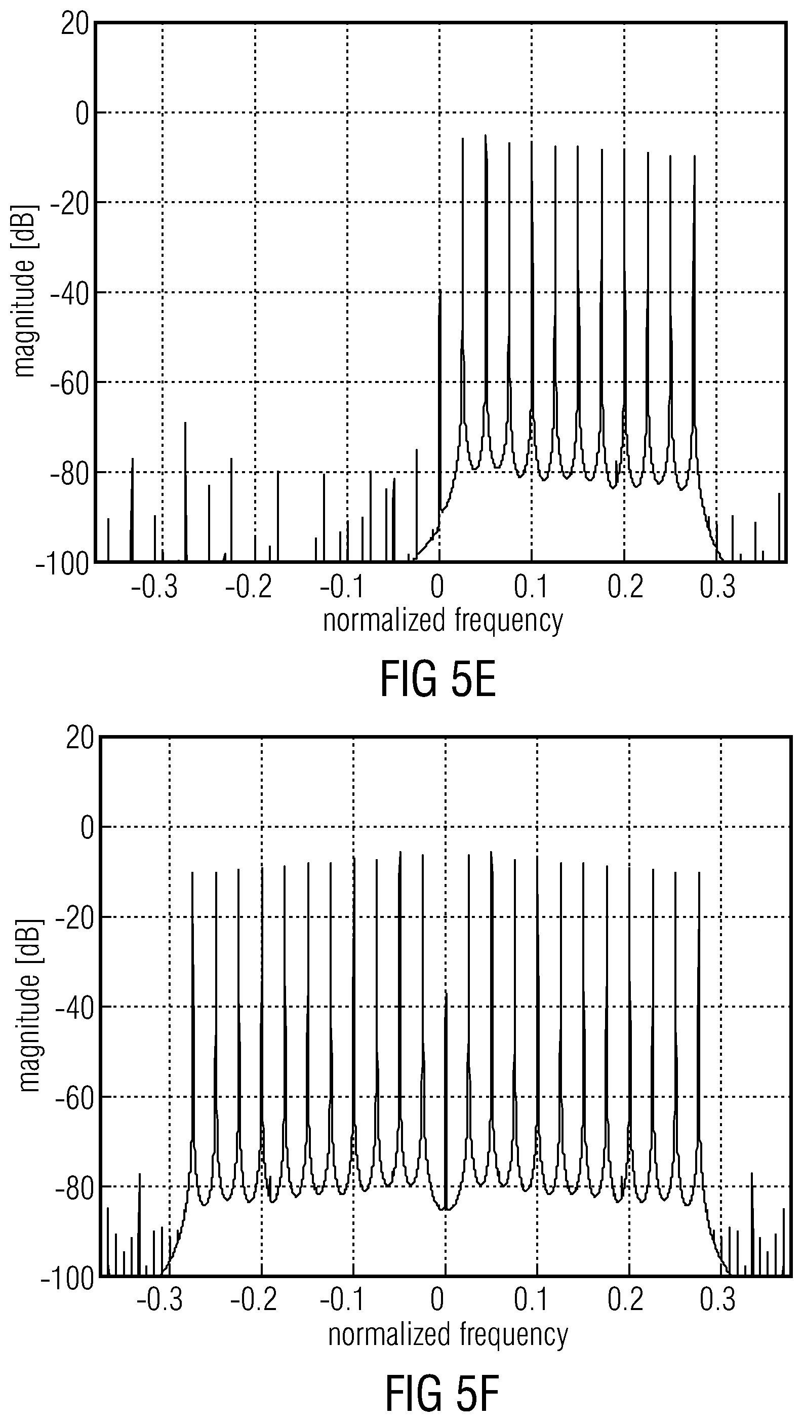 Patent US12308036 Figure 5 – Apparatus and method for processing an input audio signal using cascaded filterbanks