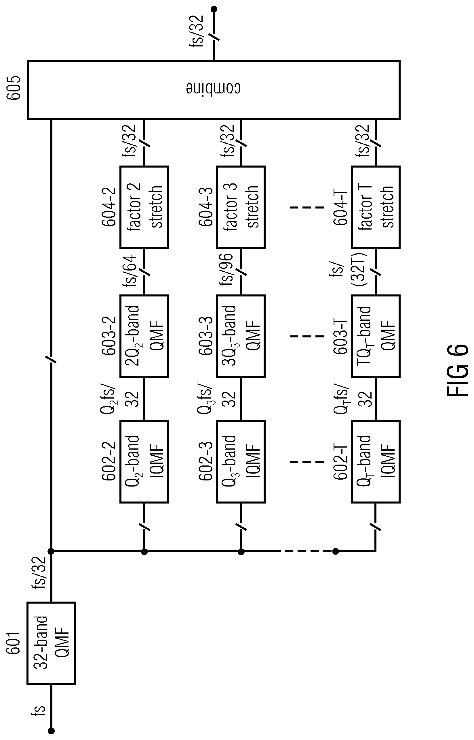 Patent US12308036 Figure 6 – Apparatus and method for processing an input audio signal using cascaded filterbanks
