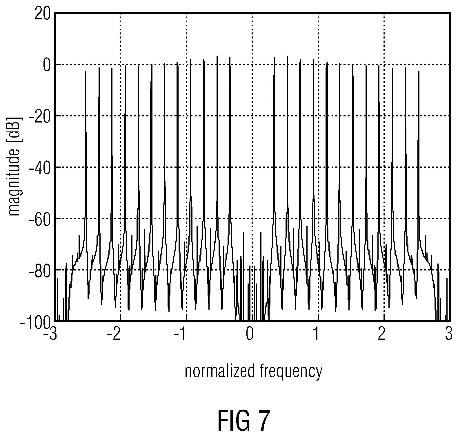 Patent US12308036 Figure 7 – Apparatus and method for processing an input audio signal using cascaded filterbanks