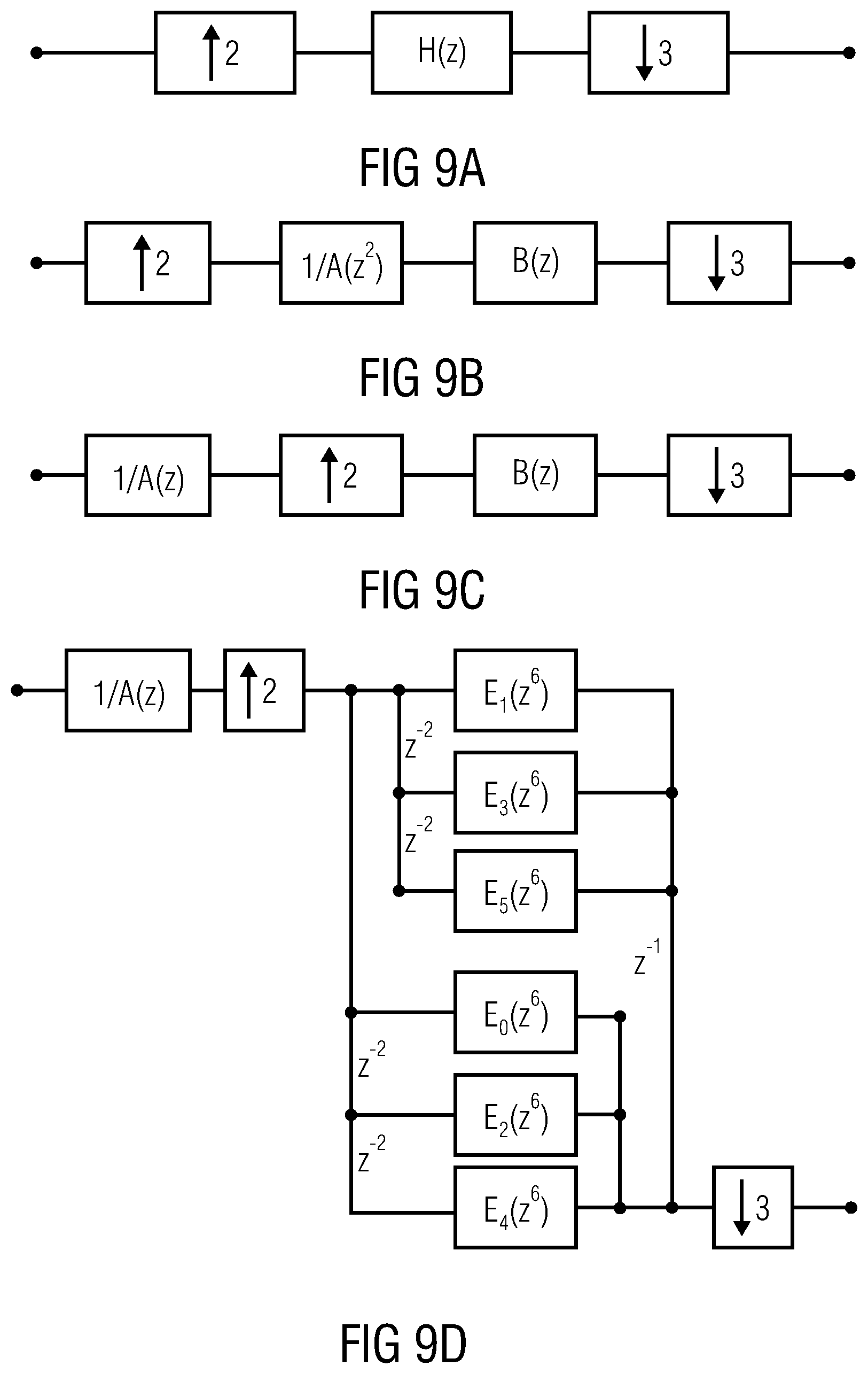 Patent US12308036 Figure 9 – Apparatus and method for processing an input audio signal using cascaded filterbanks