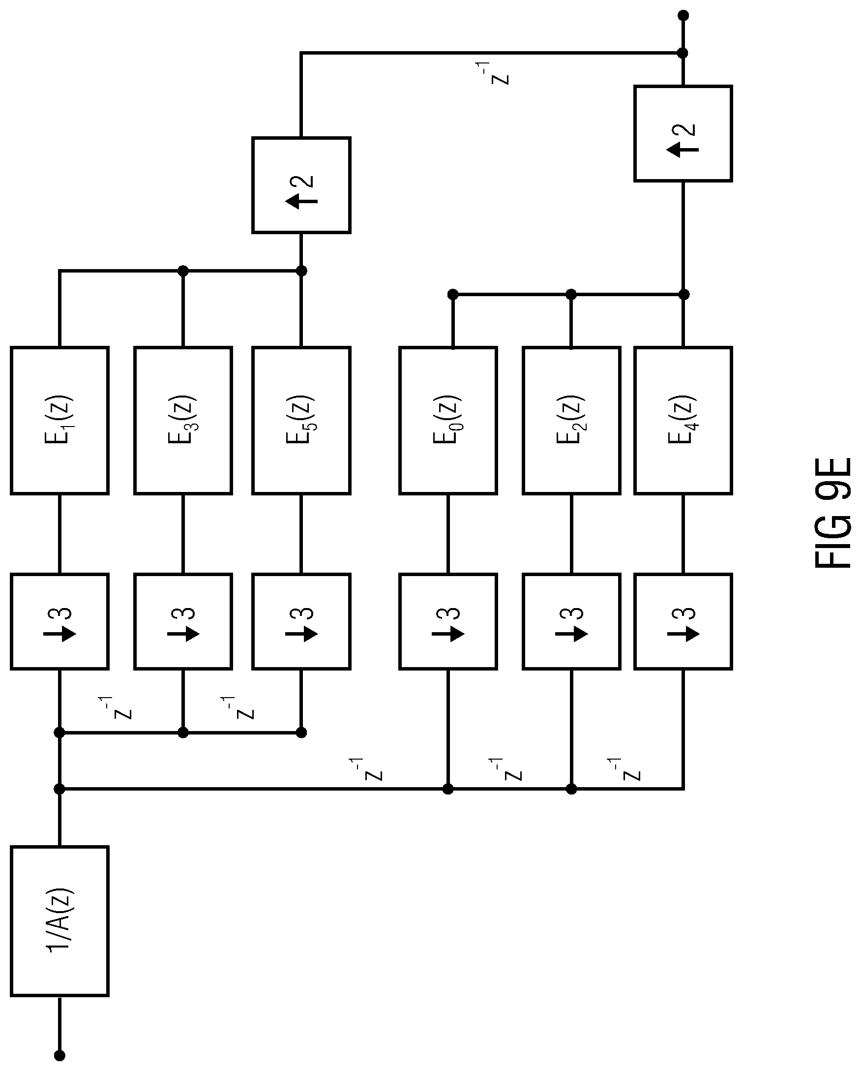 Patent US12308036 Figure 10 – Apparatus and method for processing an input audio signal using cascaded filterbanks