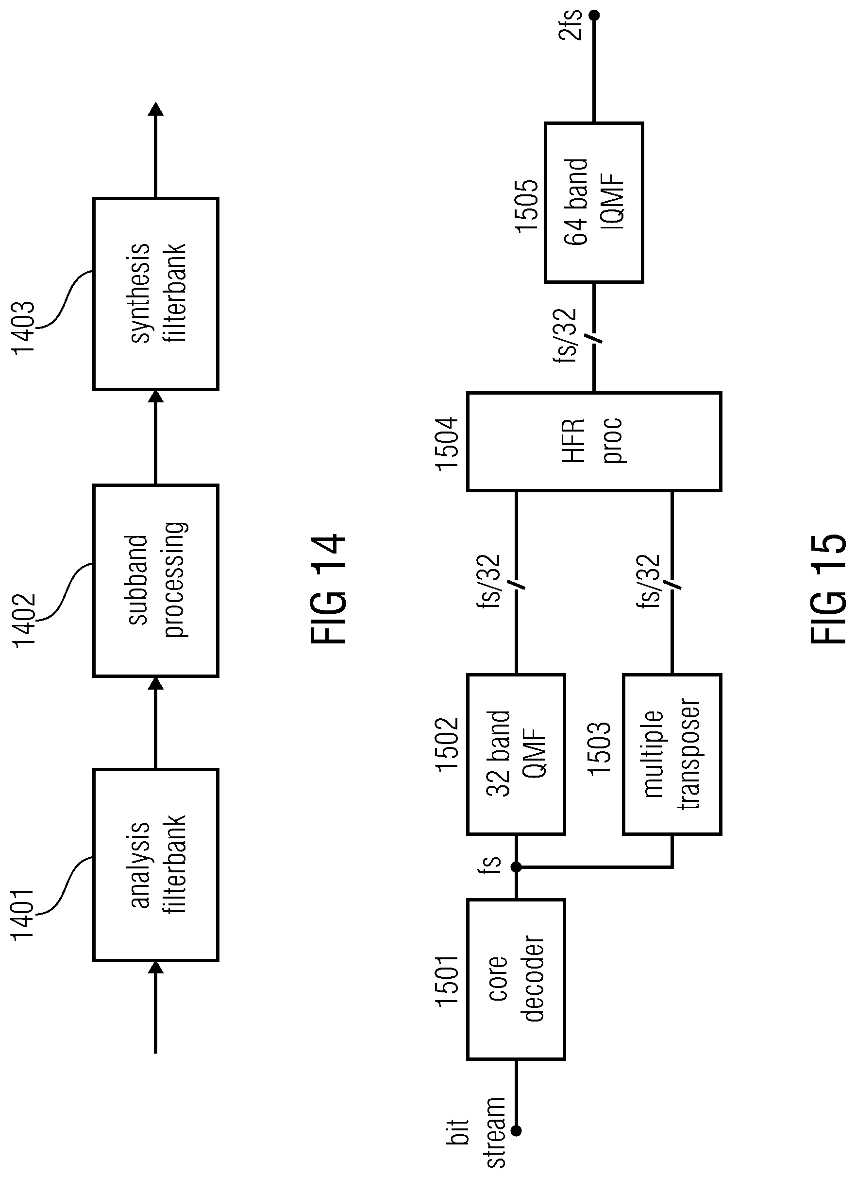 Patent US12308036 Figure 15 – Apparatus and method for processing an input audio signal using cascaded filterbanks