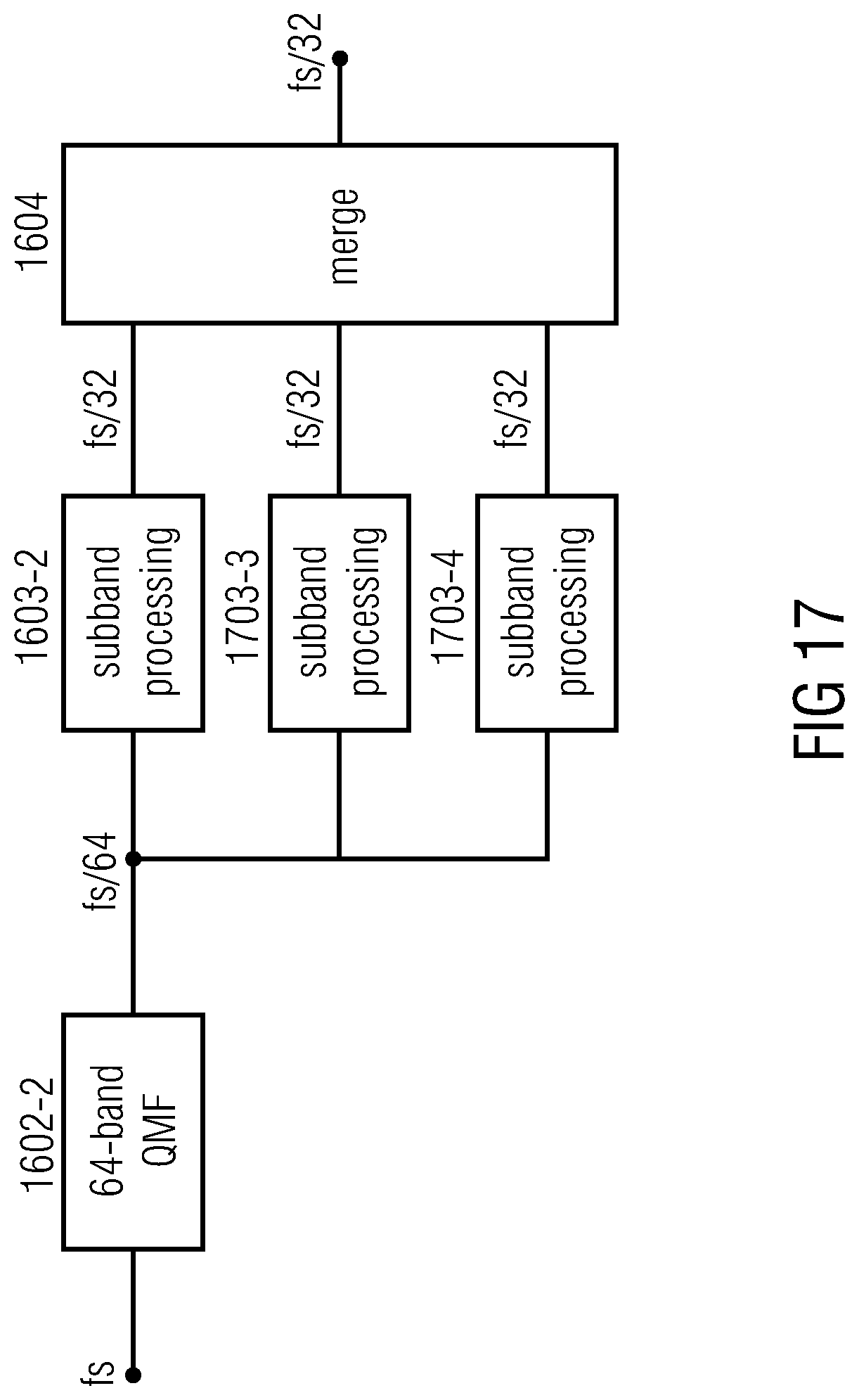 Patent US12308036 Figure 17 – Apparatus and method for processing an input audio signal using cascaded filterbanks