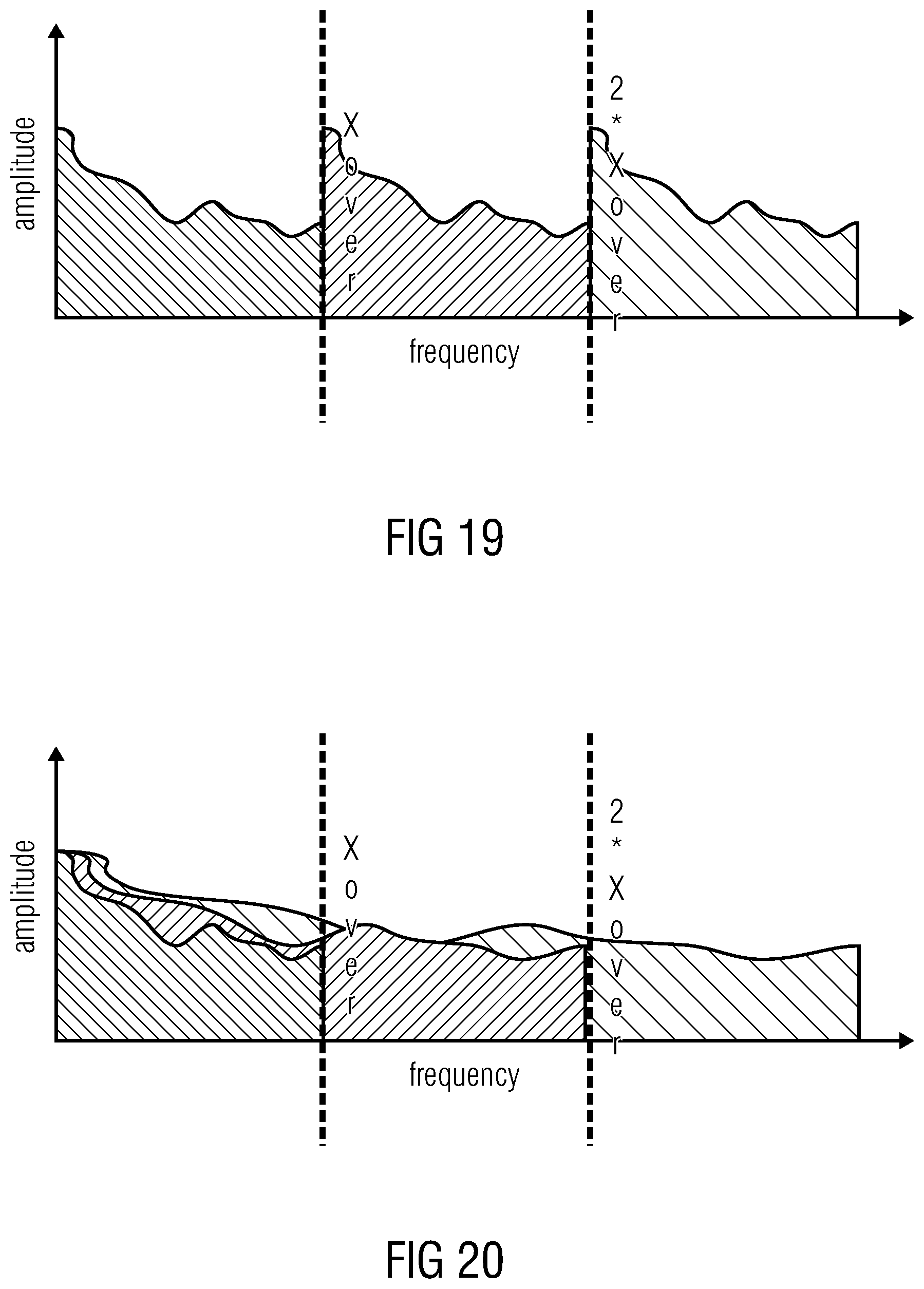 Patent US12308036 Figure 19 – Apparatus and method for processing an input audio signal using cascaded filterbanks