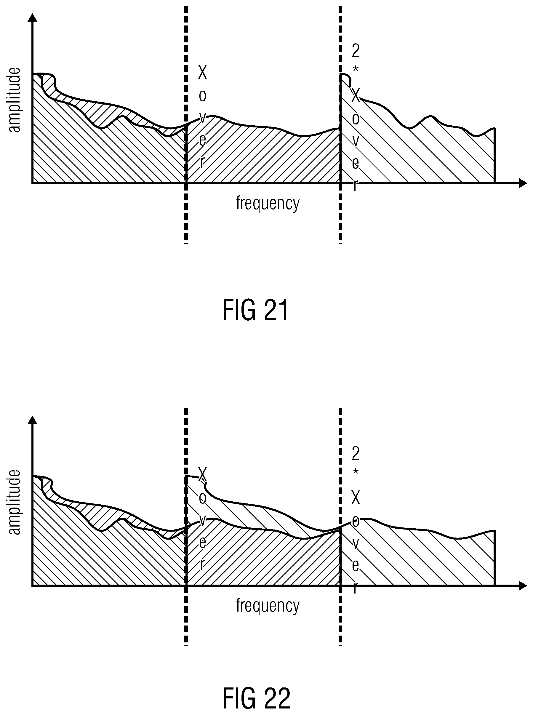 Patent US12308036 Figure 20 – Apparatus and method for processing an input audio signal using cascaded filterbanks