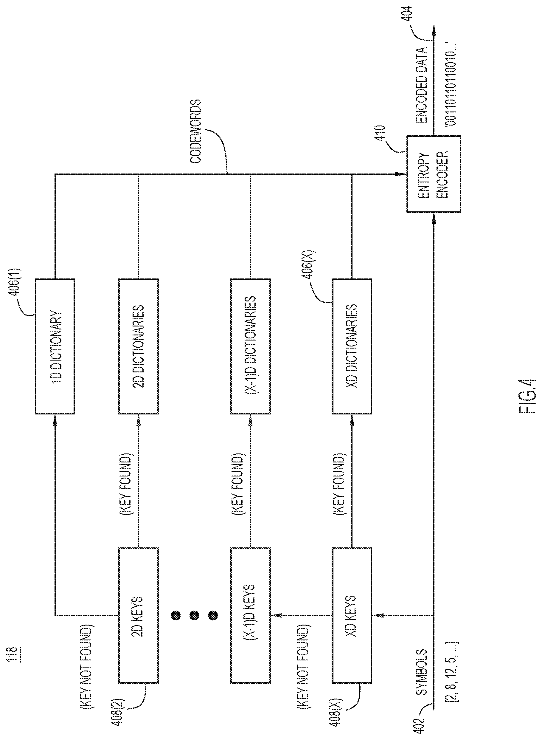 Patent US12308037 Figure 4 – Reduced multidimensional indices compression for audio codec system