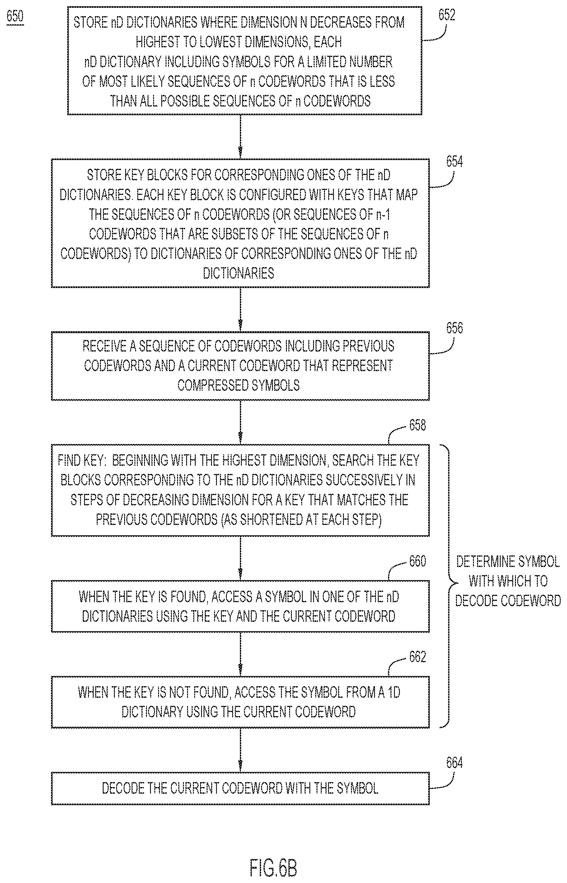 Patent US12308037 Figure 7 – Reduced multidimensional indices compression for audio codec system
