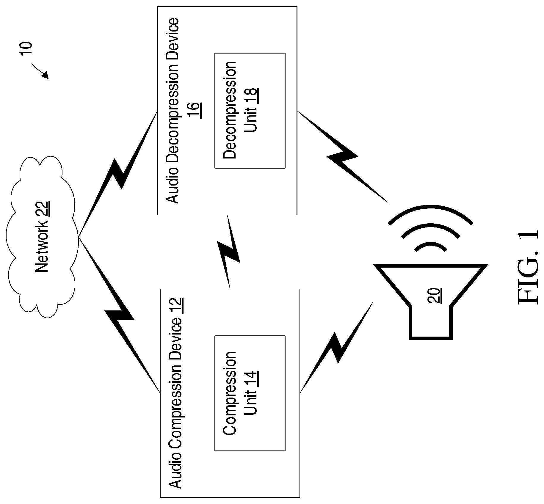Patent US12308038 Figure 1 – Audio compression for low overhead decompression