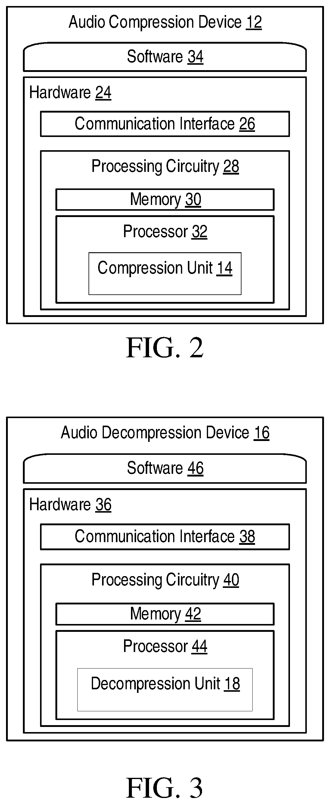 Patent US12308038 Figure 2 – Audio compression for low overhead decompression