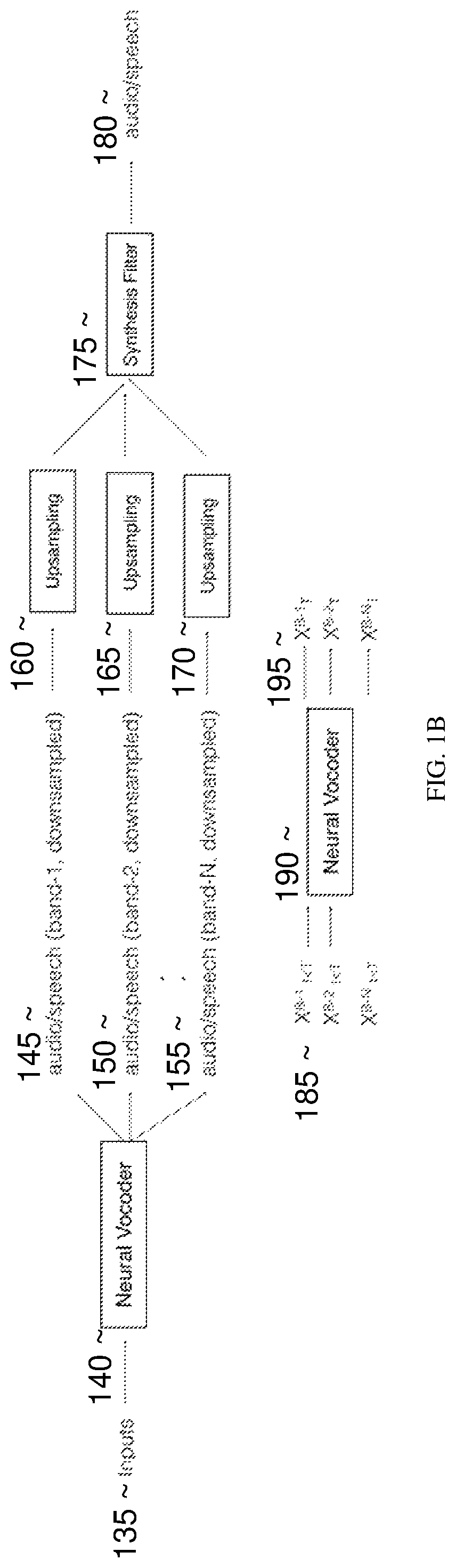 Patent US12308039 Figure 2 – Multi-band synchronized neural vocoder