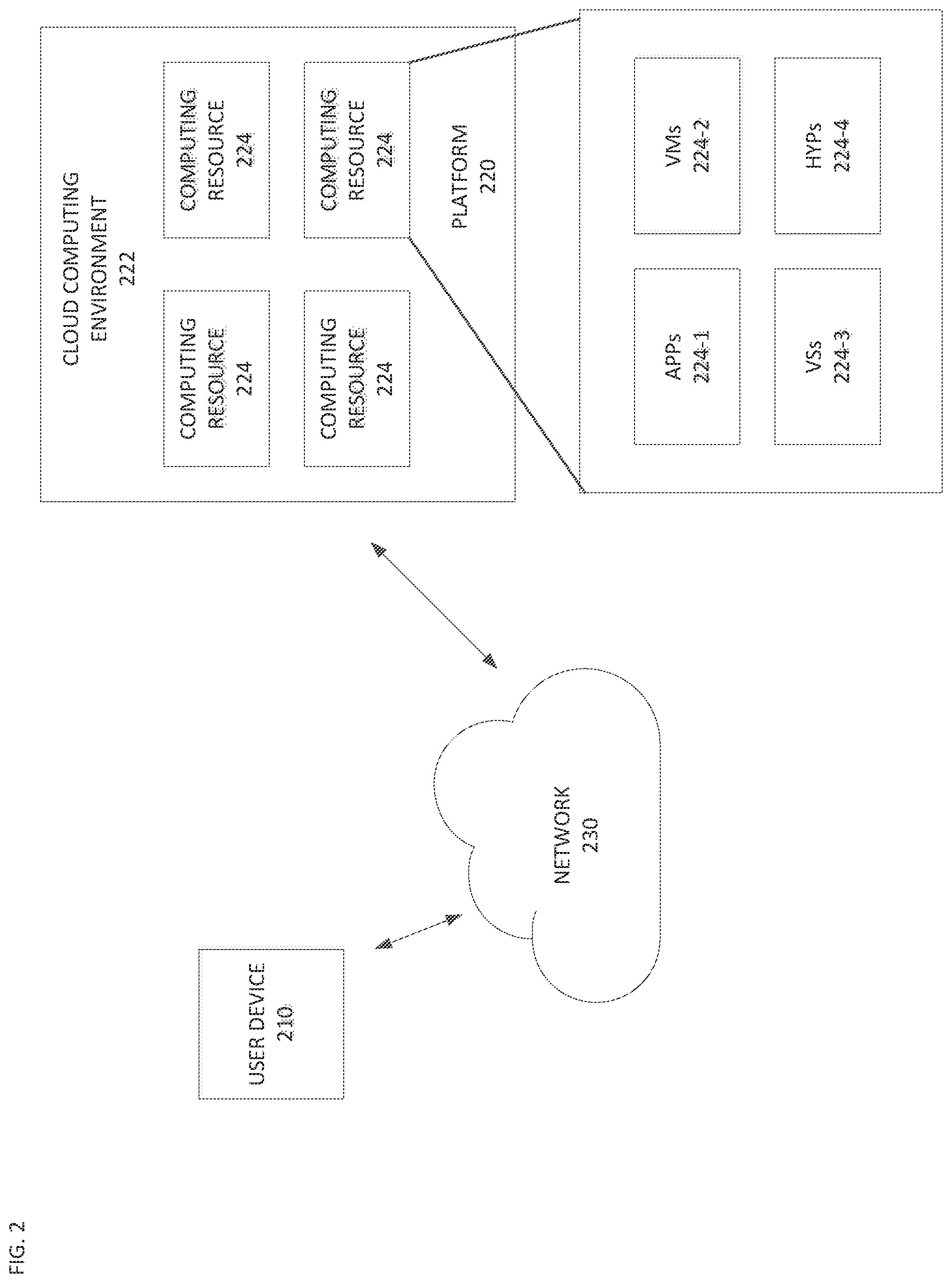 Patent US12308039 Figure 3 – Multi-band synchronized neural vocoder