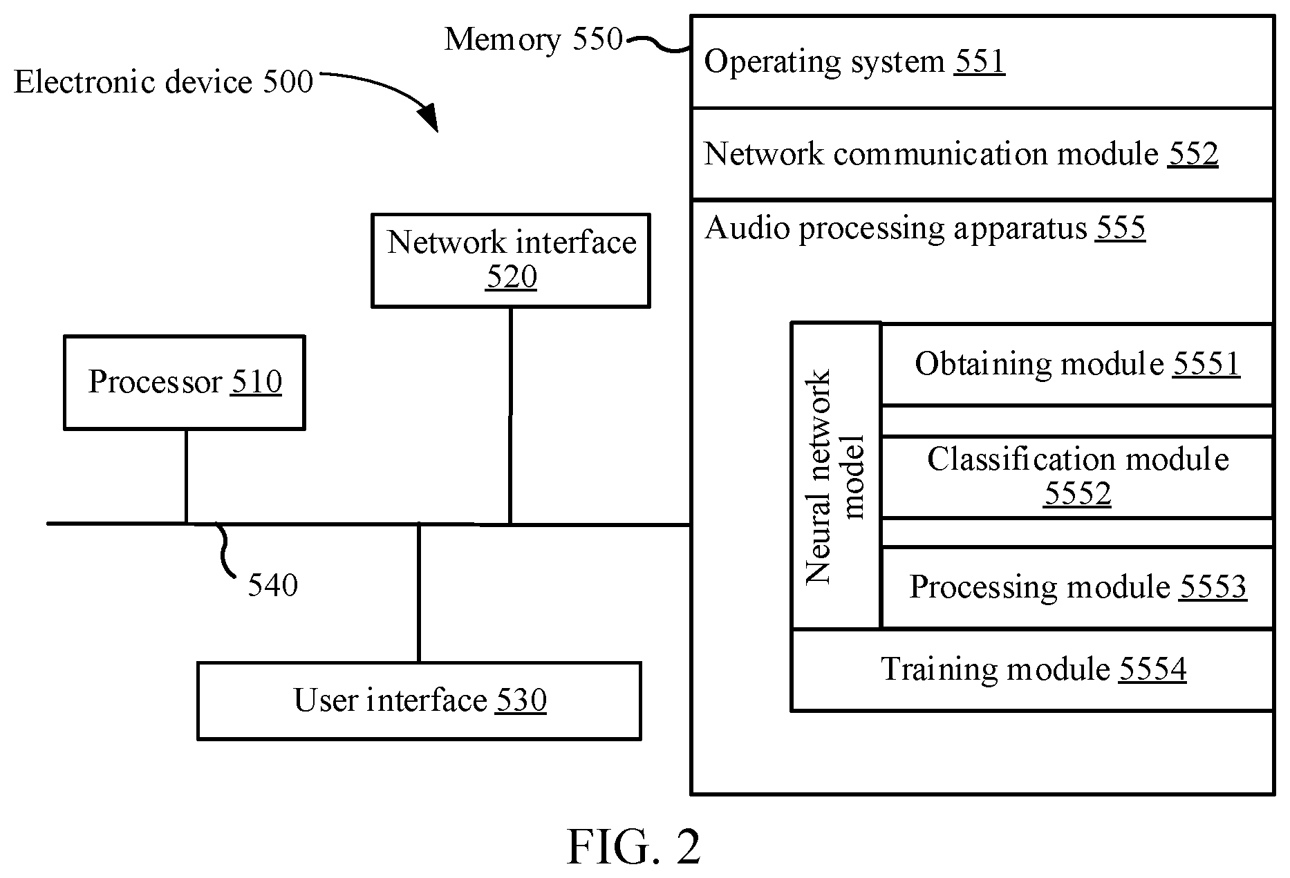 Patent US12308041 Figure 2 – Artificial intelligence-based audio processing method, apparatus, electronic device, computer-readable storage medium, and computer program product