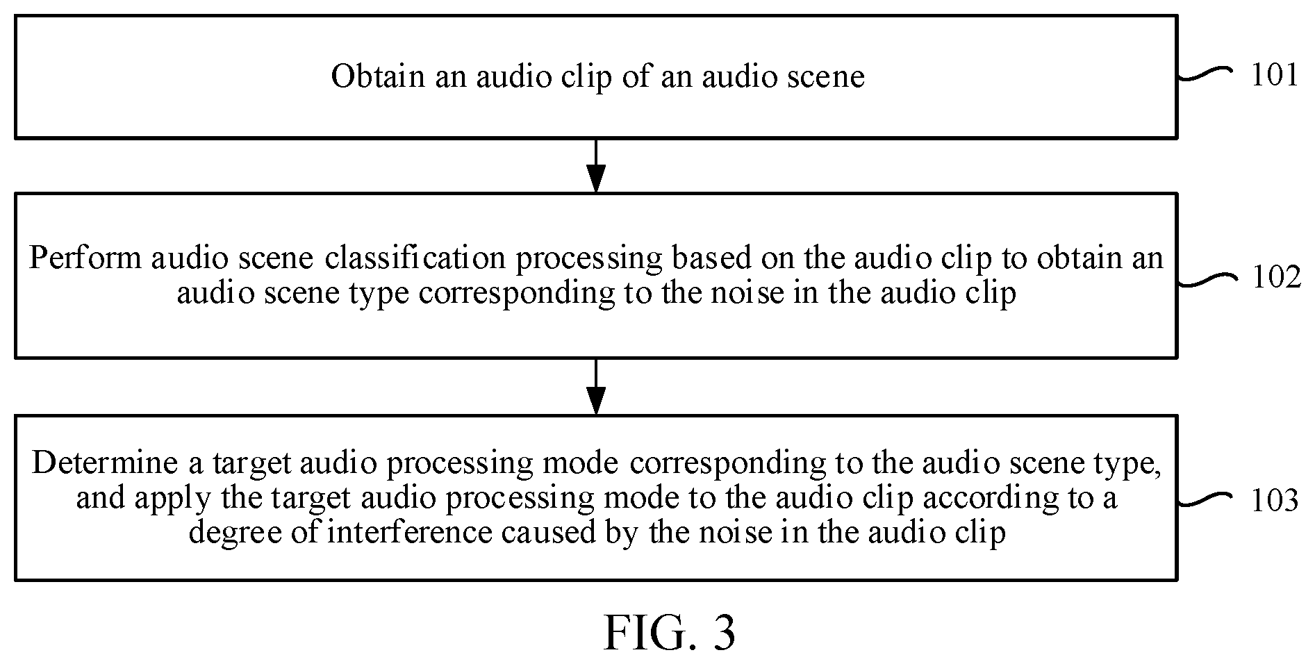 Patent US12308041 Figure 3 – Artificial intelligence-based audio processing method, apparatus, electronic device, computer-readable storage medium, and computer program product