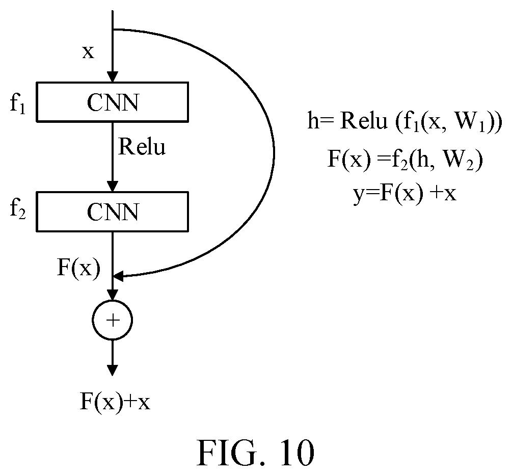Patent US12308041 Figure 9 – Artificial intelligence-based audio processing method, apparatus, electronic device, computer-readable storage medium, and computer program product