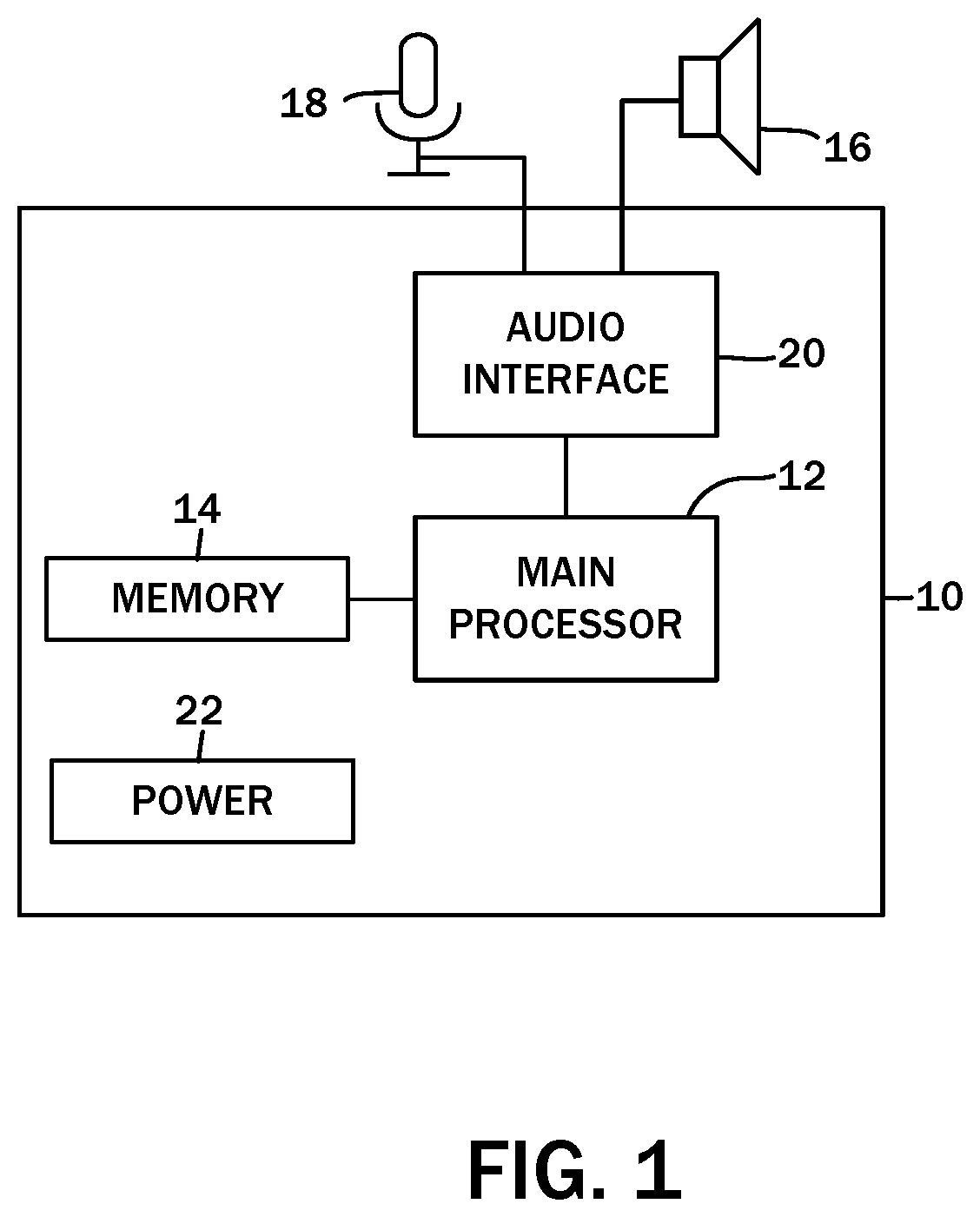 Patent US12308042 — Multistage low power, low latency, and real-time deep learning single microphone noise suppression — Figure 1