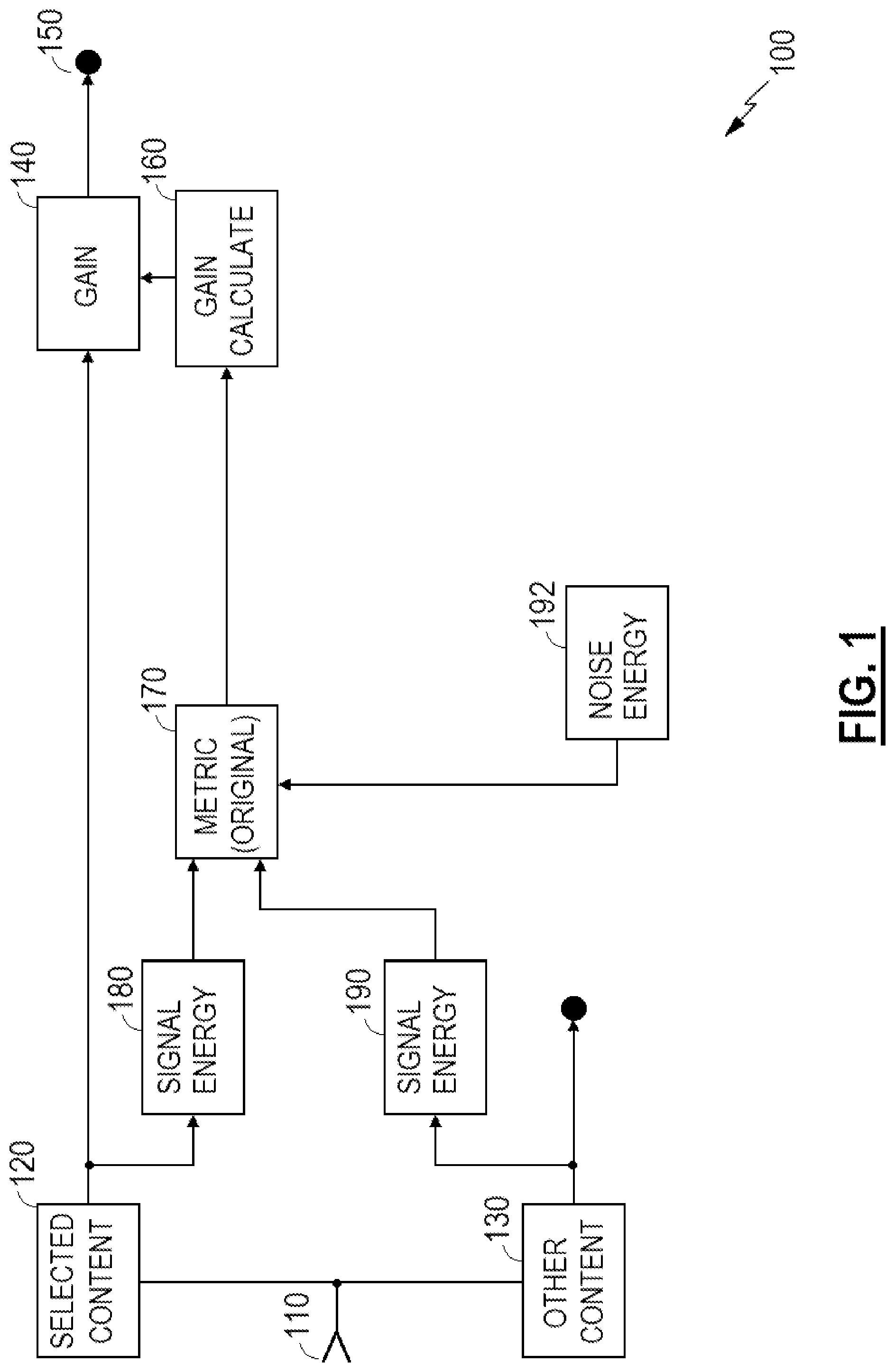 Patent US12308043 — Playback enhancement in audio systems — Figure 1
