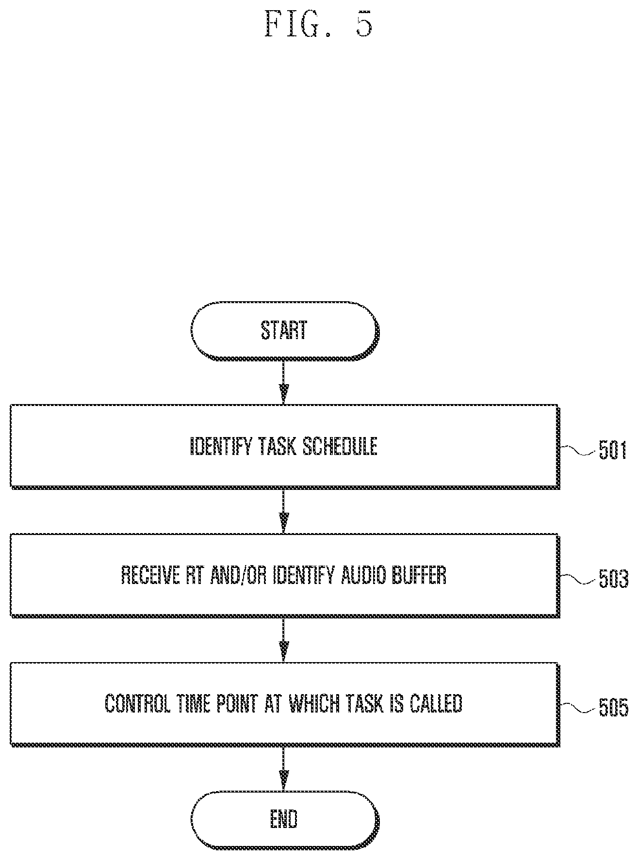 Patent US12308044 Figure 5 – Electronic device for recording contents data and method of the same