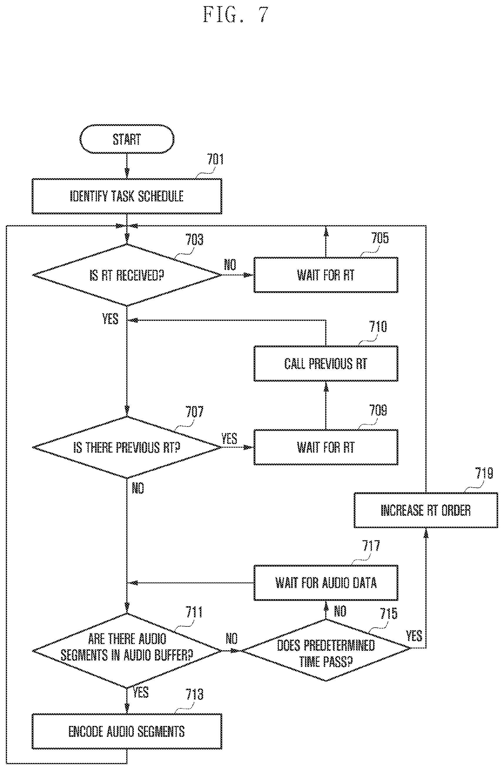 Patent US12308044 Figure 7 – Electronic device for recording contents data and method of the same