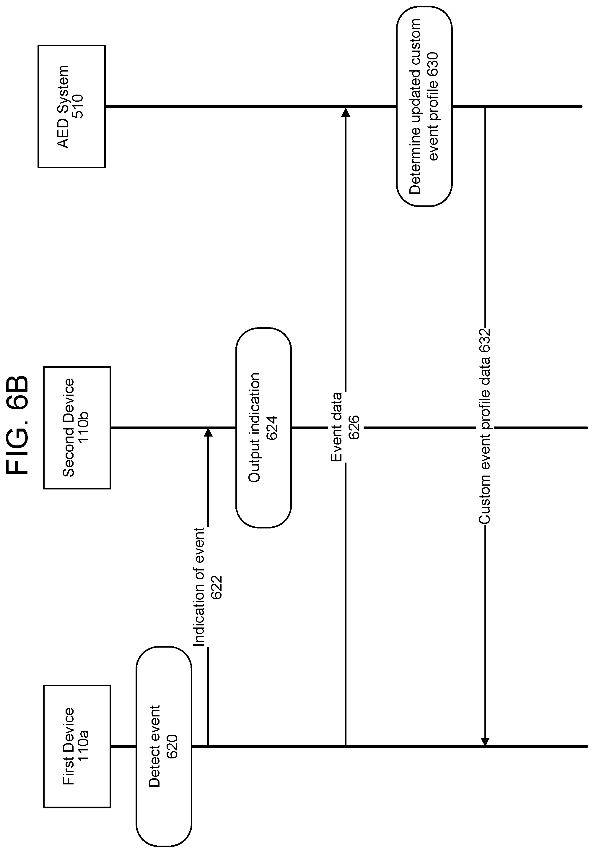 Patent US12308045 Figure 7 – Acoustic event detection