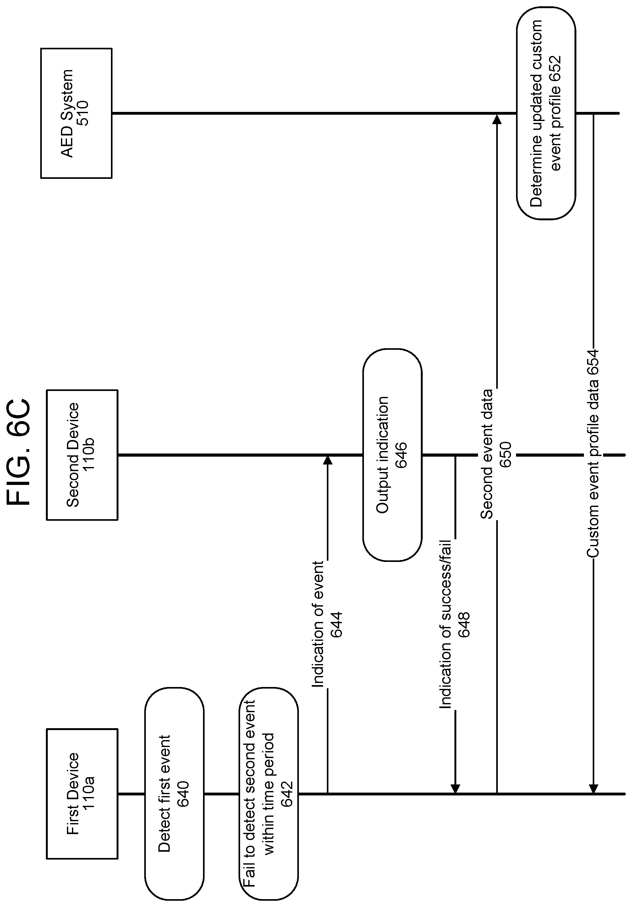 Patent US12308045 Figure 8 – Acoustic event detection