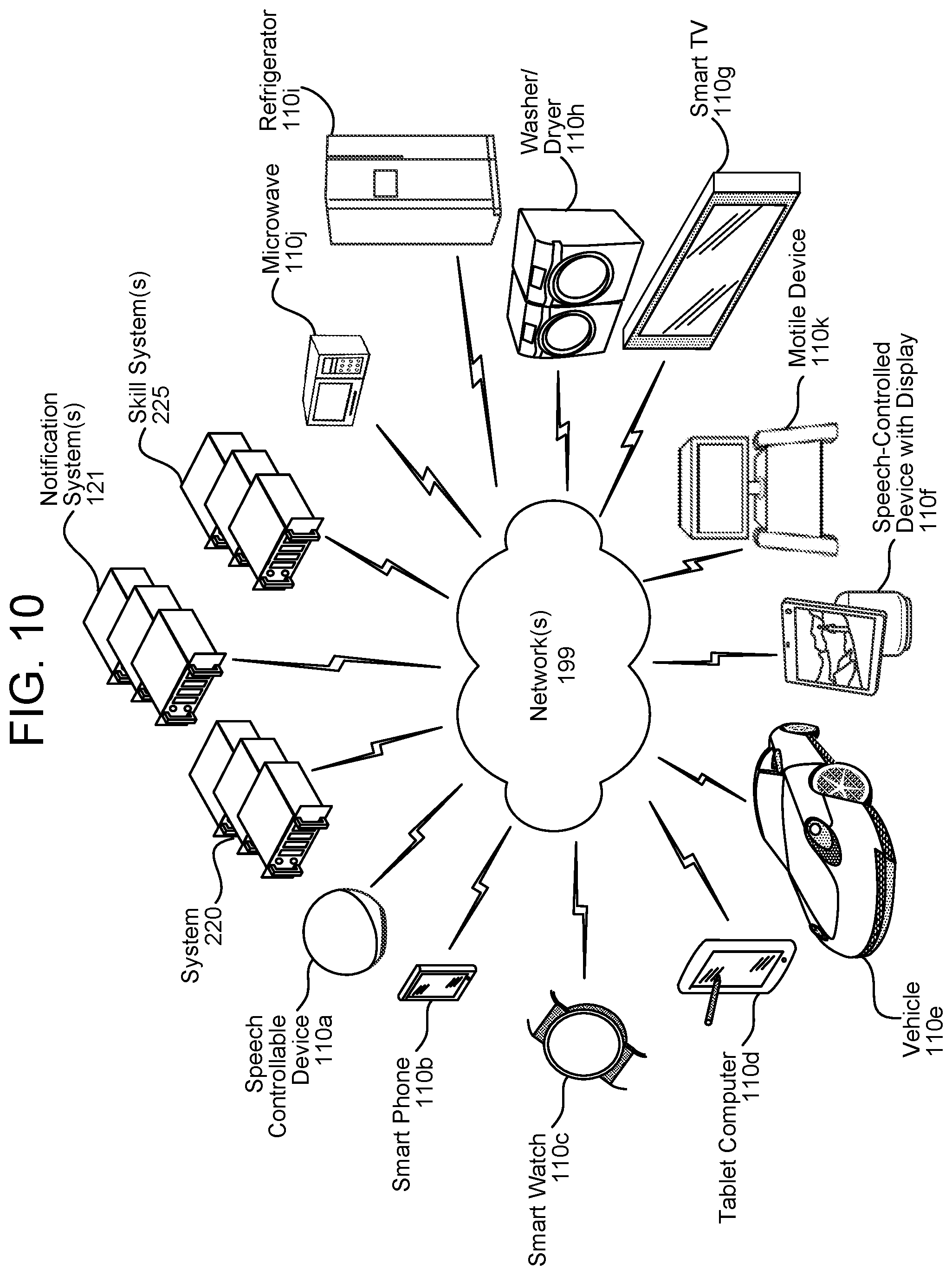 Patent US12308045 Figure 12 – Acoustic event detection