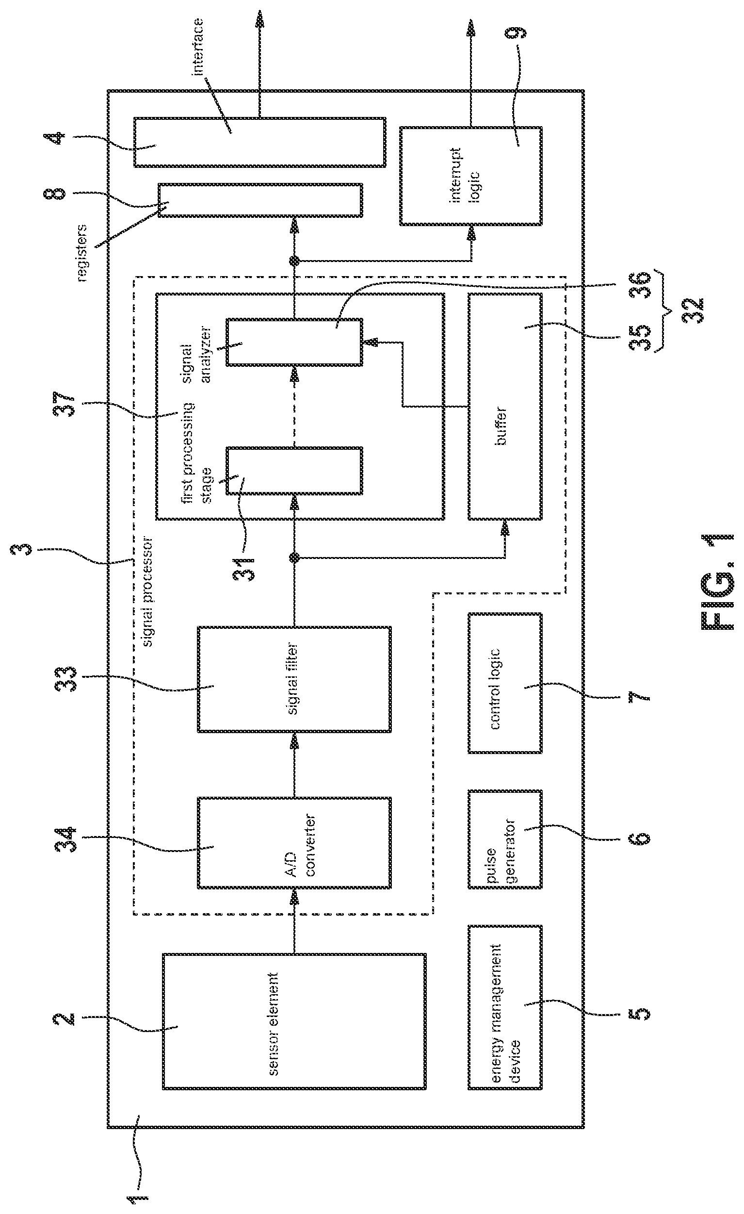 Patent US12308046 Figure 1 – Inertial sensor unit and method for detecting a speech activity