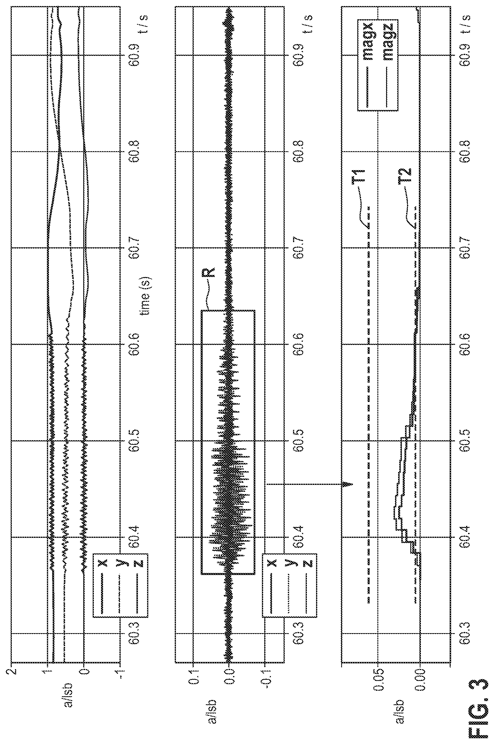 Patent US12308046 Figure 3 – Inertial sensor unit and method for detecting a speech activity