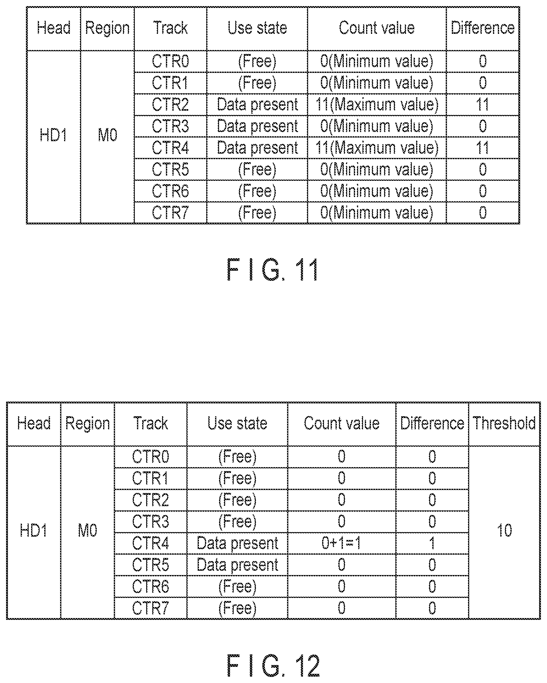 Patent US12308048 Figure 10 – Magnetic disk device