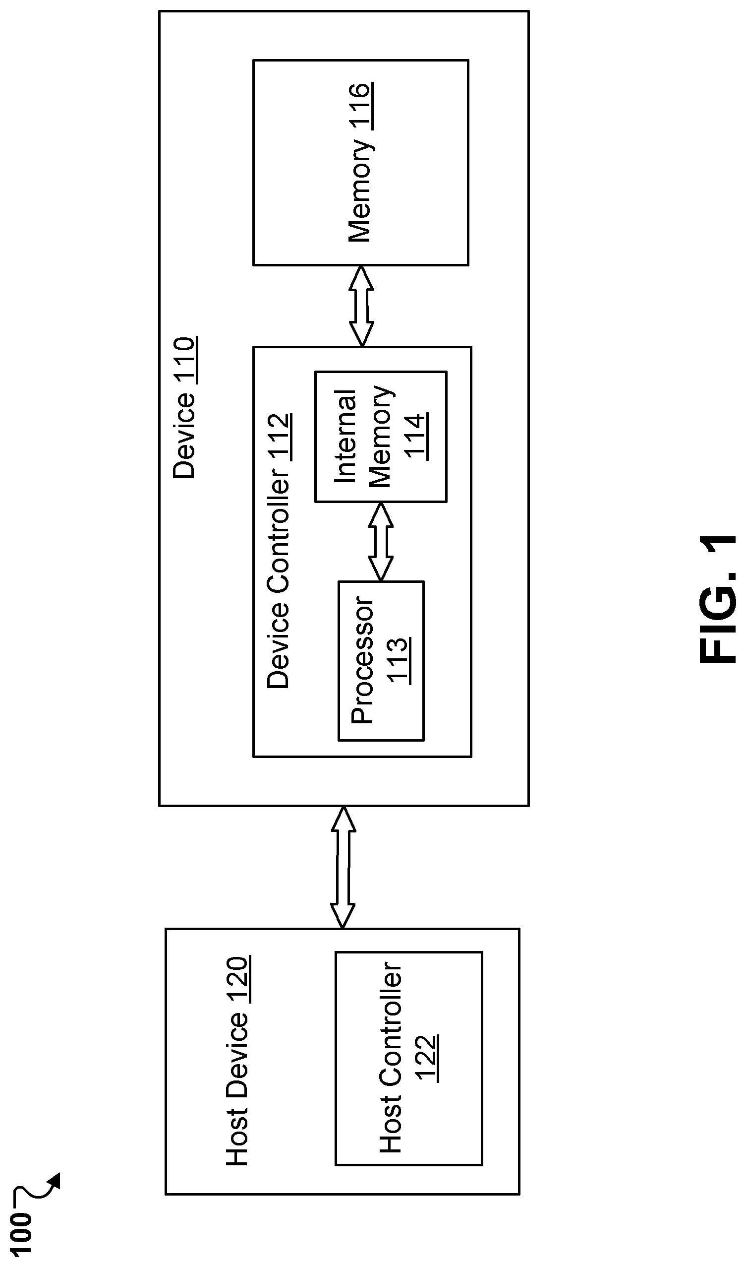 Patent US12308049 Figure 1 – Decision feedback equalization in semiconductor devices