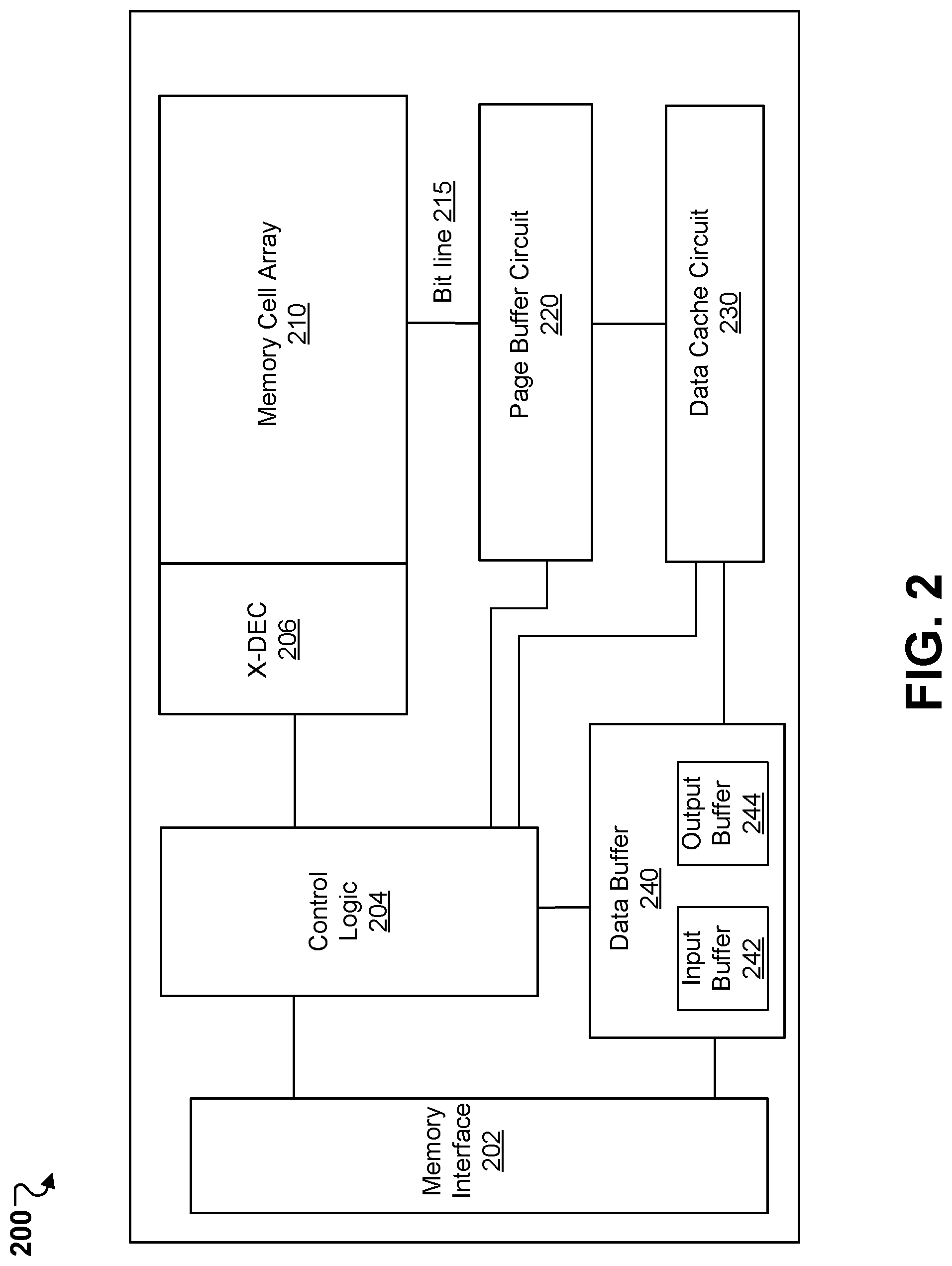 Patent US12308049 Figure 2 – Decision feedback equalization in semiconductor devices