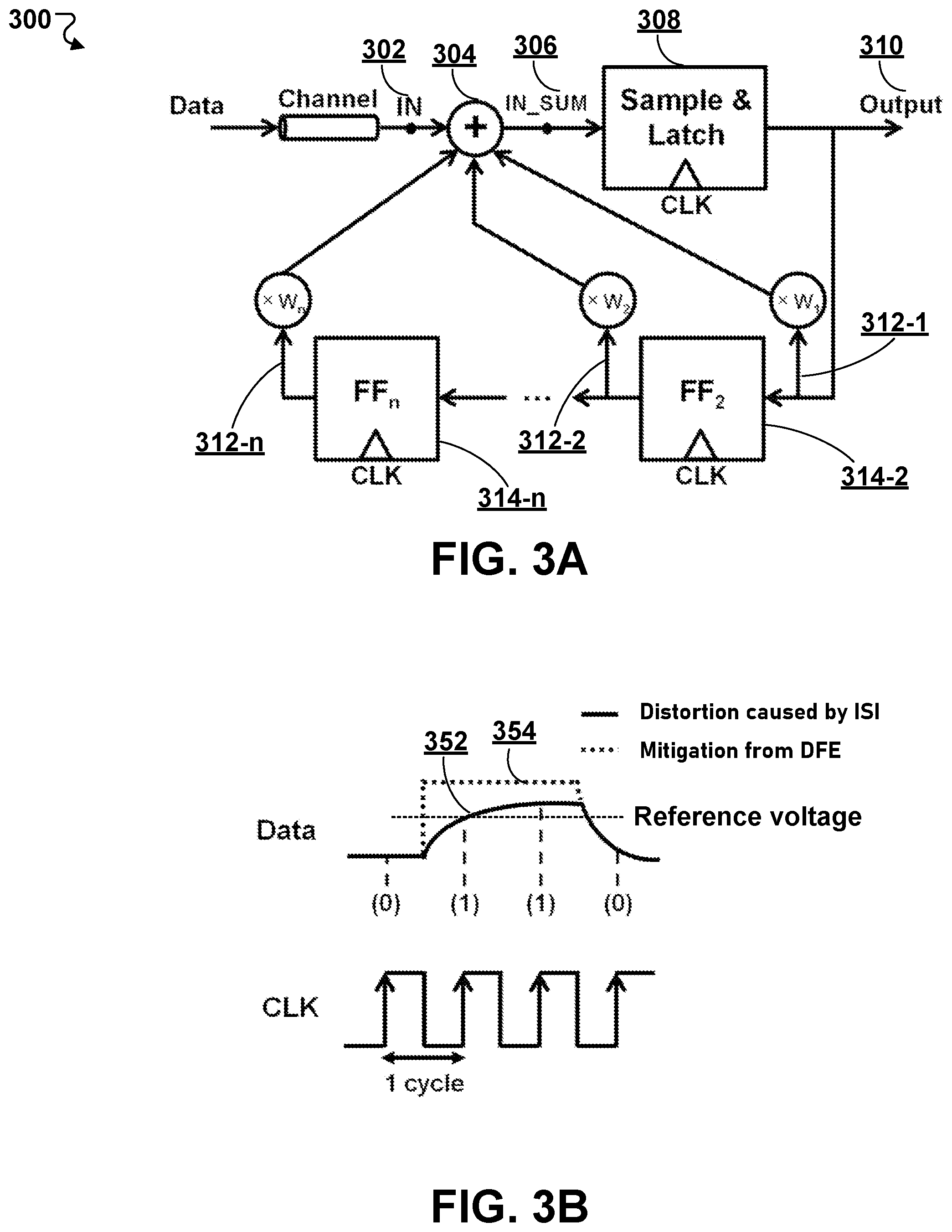 Patent US12308049 Figure 3 – Decision feedback equalization in semiconductor devices