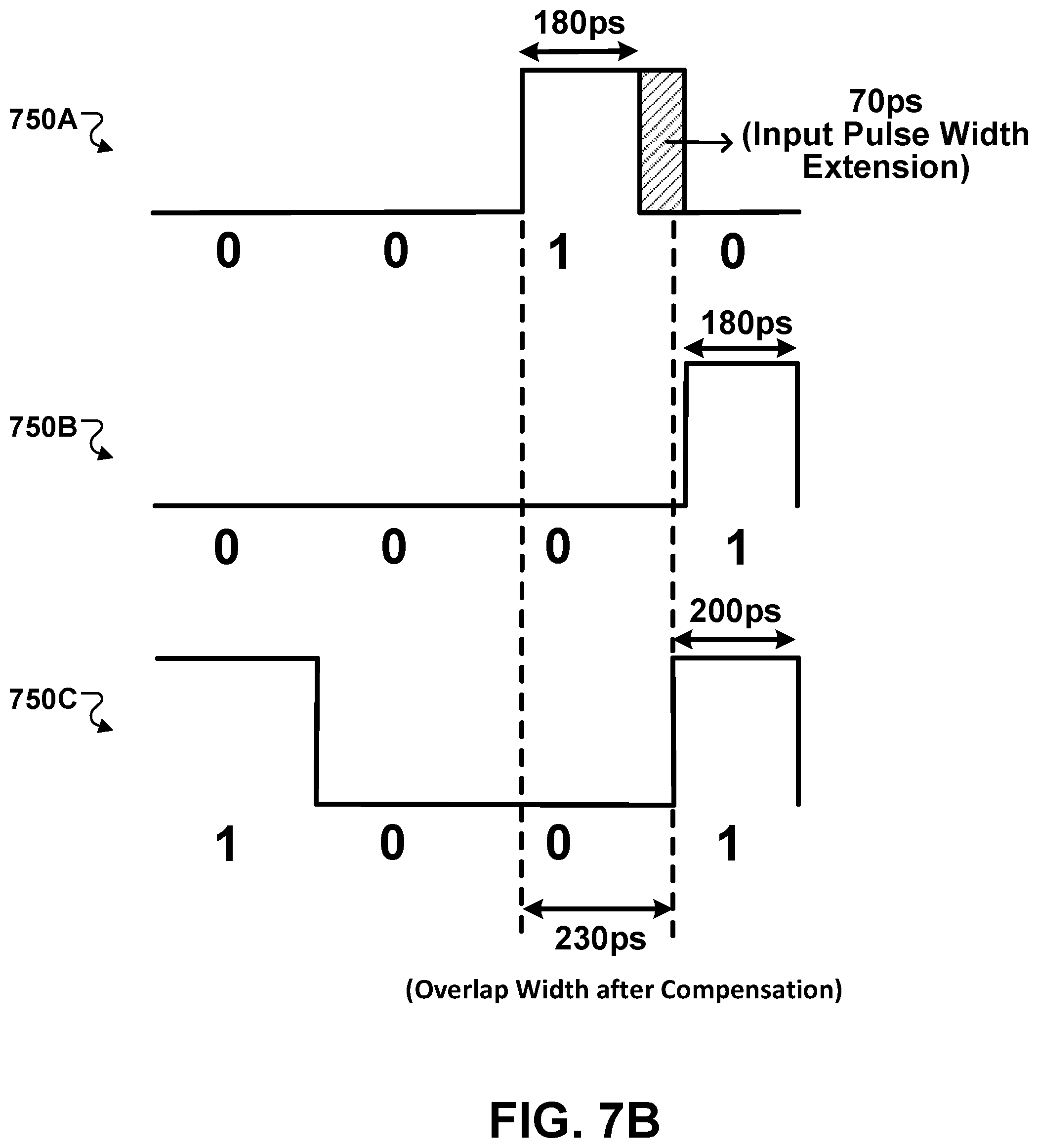 Patent US12308049 Figure 8 – Decision feedback equalization in semiconductor devices
