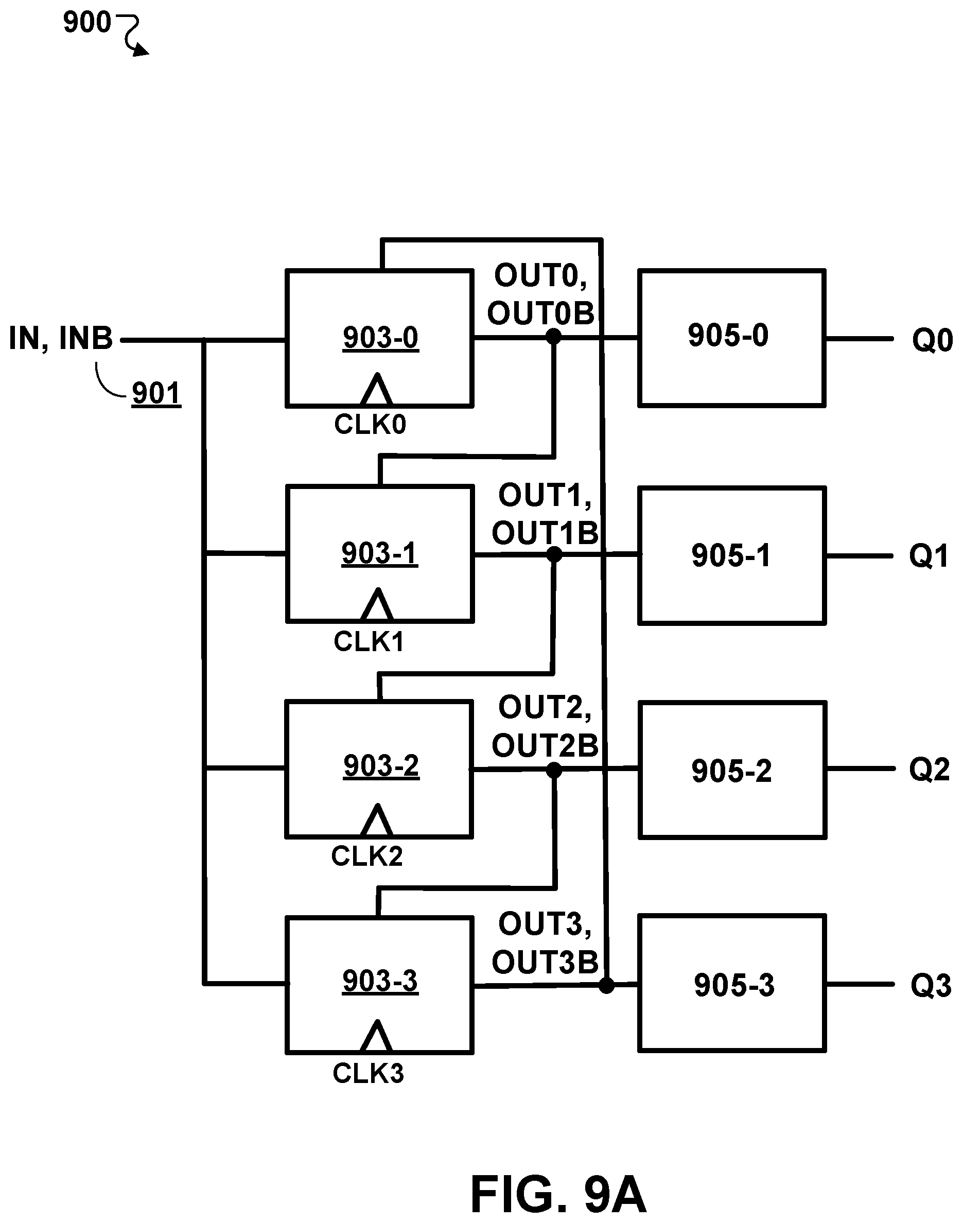 Patent US12308049 Figure 10 – Decision feedback equalization in semiconductor devices