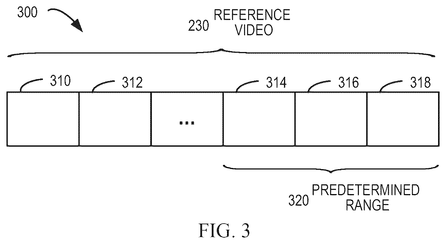 Patent US12308050 Figure 2 – Method, apparatus, device and medium for generating a video