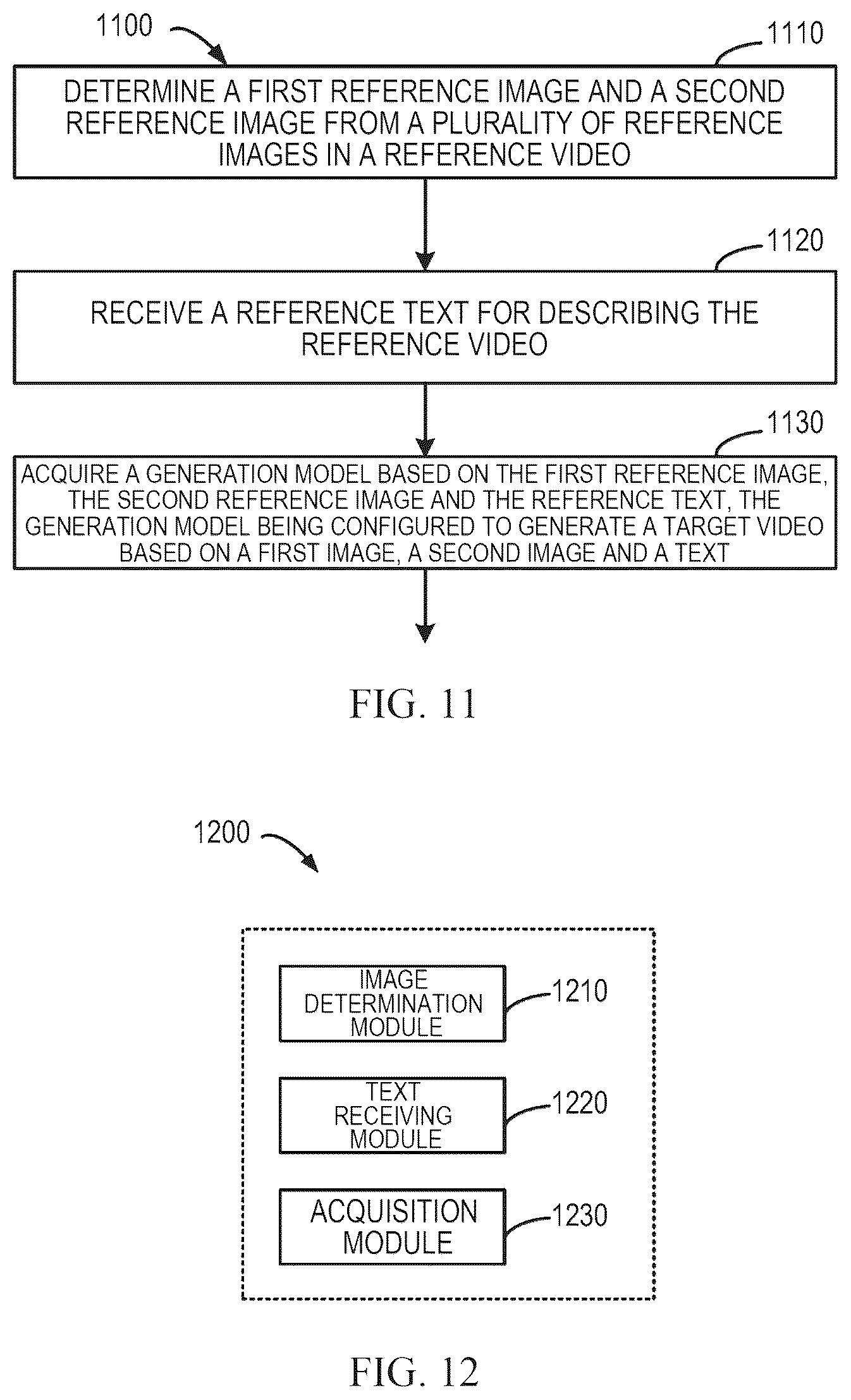 Patent US12308050 Figure 8 – Method, apparatus, device and medium for generating a video