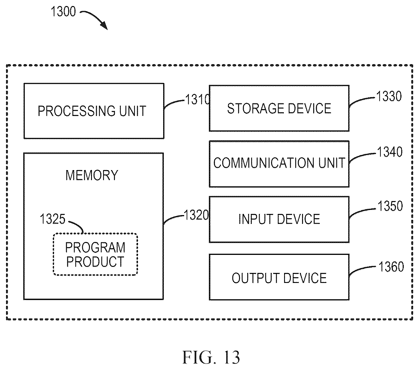 Patent US12308050 Figure 9 – Method, apparatus, device and medium for generating a video