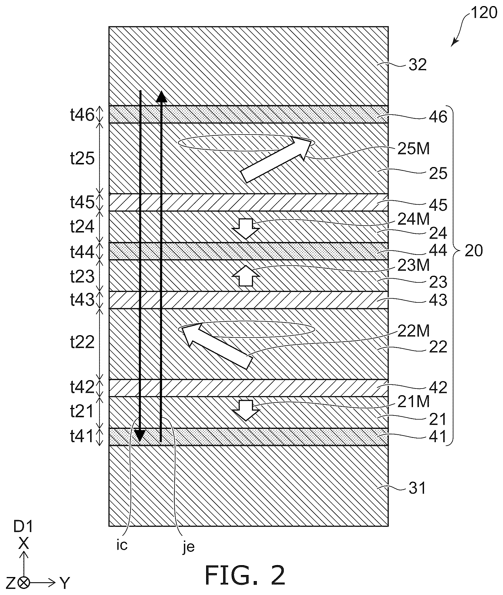 Patent US12308051 Figure 2 – Magnetic head with multilayer configuration between magnetic poles and magnetic recording device