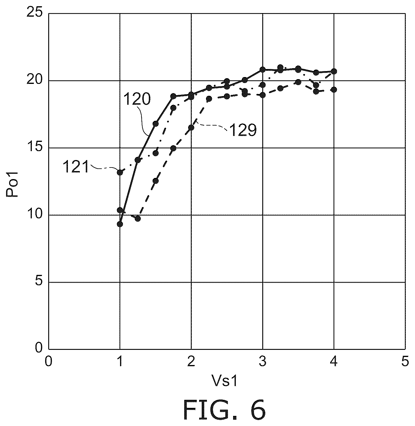 Patent US12308051 Figure 6 – Magnetic head with multilayer configuration between magnetic poles and magnetic recording device