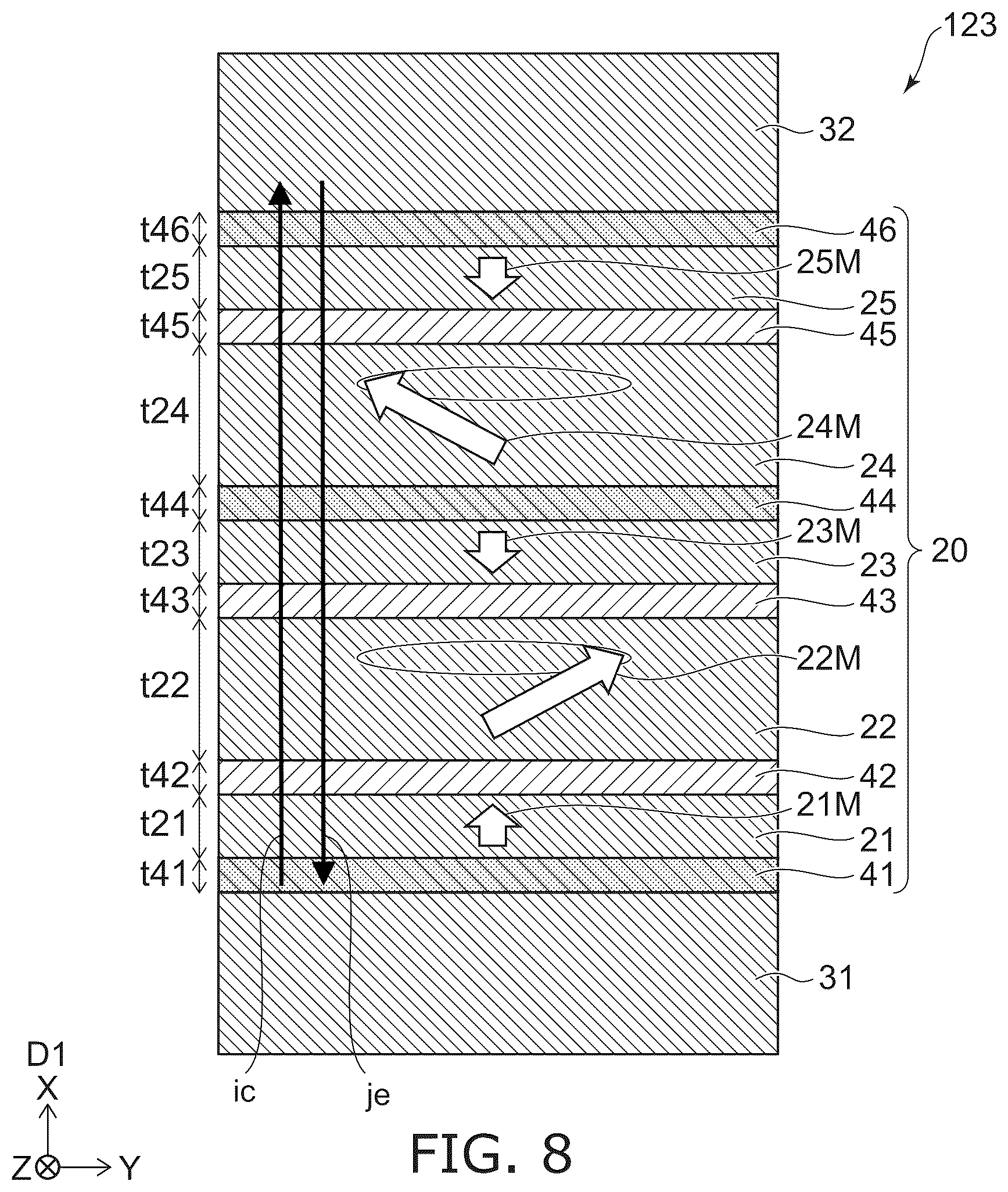 Patent US12308051 Figure 8 – Magnetic head with multilayer configuration between magnetic poles and magnetic recording device