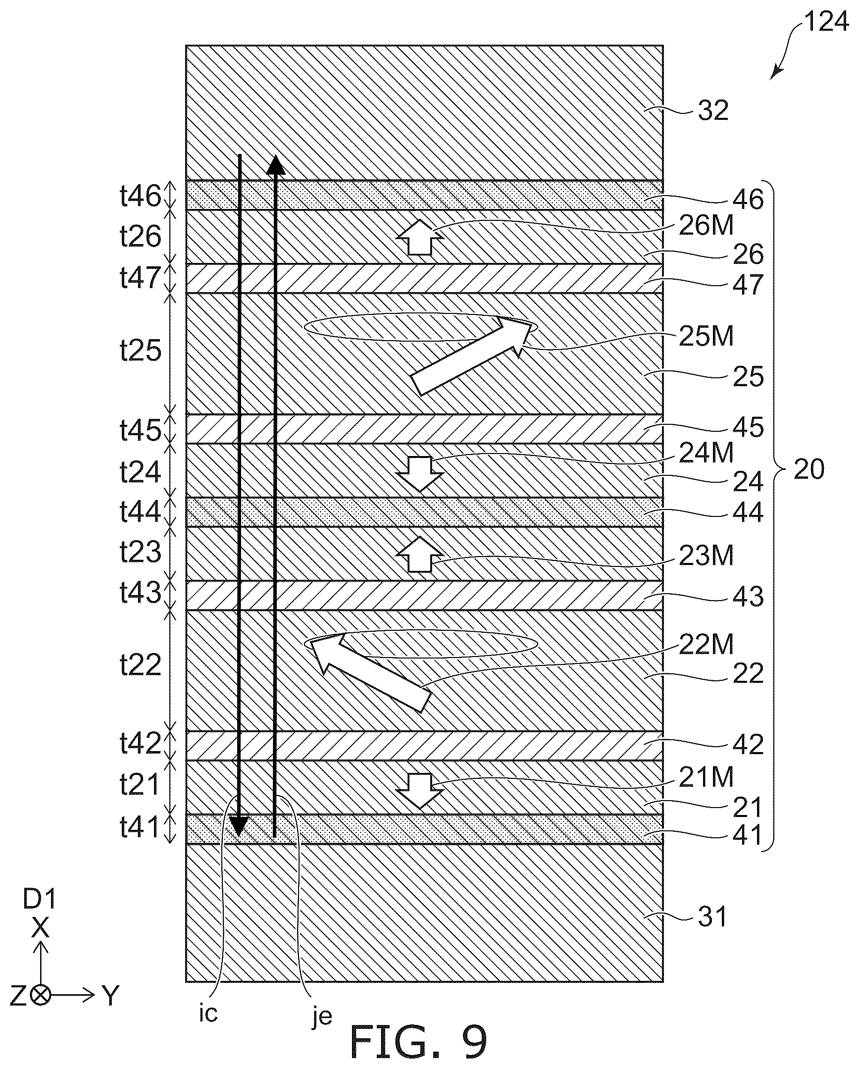 Patent US12308051 Figure 9 – Magnetic head with multilayer configuration between magnetic poles and magnetic recording device
