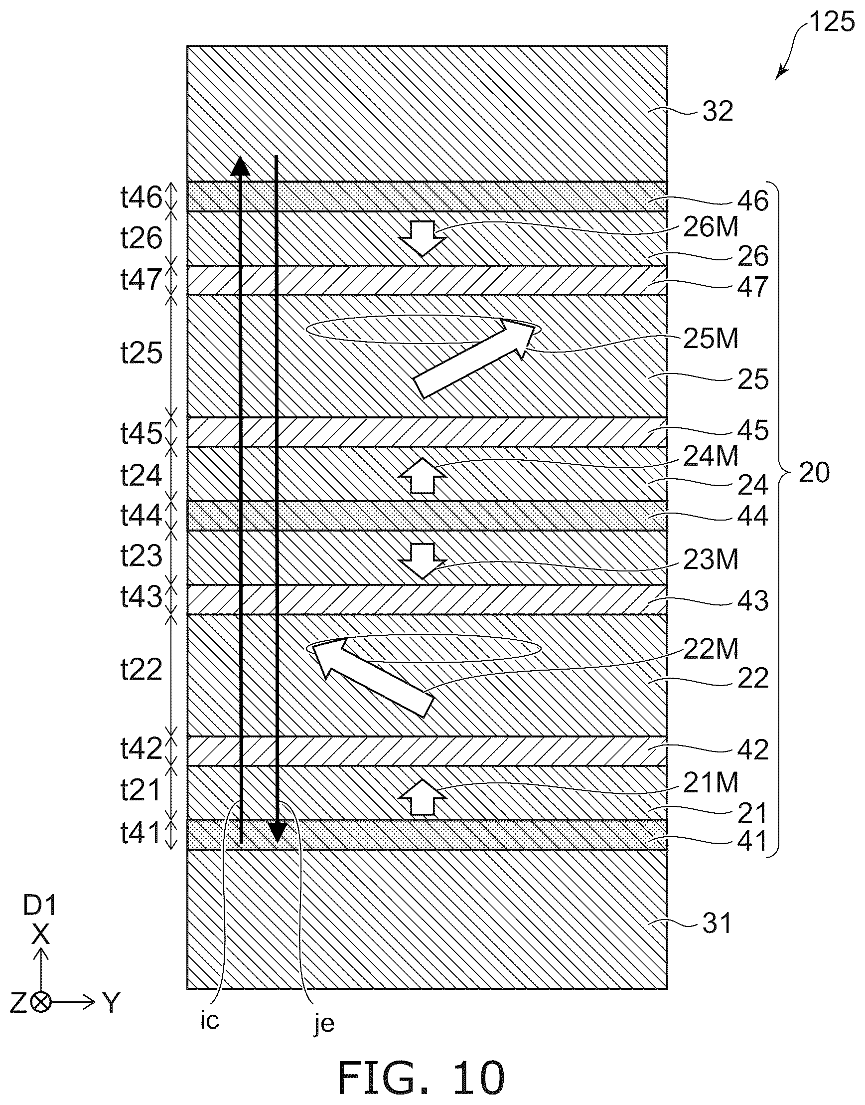 Patent US12308051 Figure 10 – Magnetic head with multilayer configuration between magnetic poles and magnetic recording device